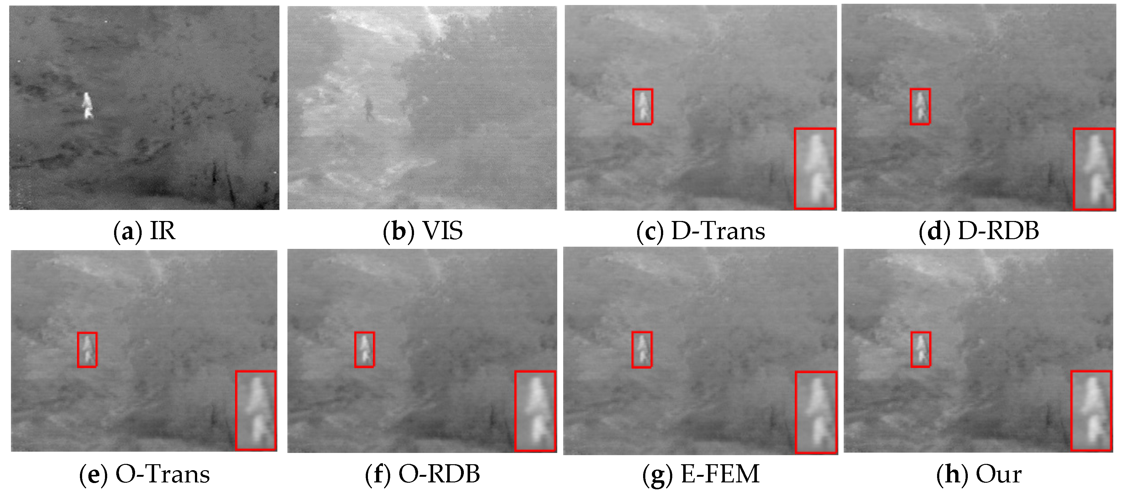 Sensors 23 07097 g005 Sensors 23 07097 g005