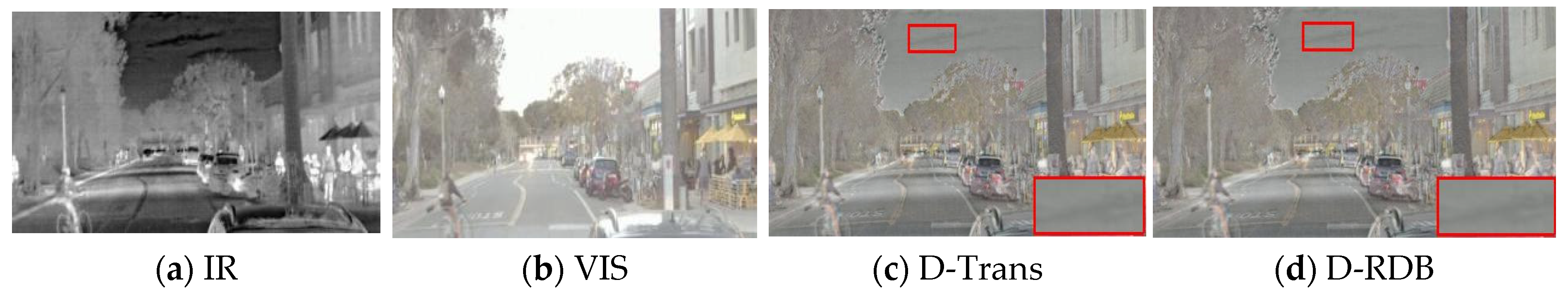 Sensors 23 07097 g006a Sensors 23 07097 g006a