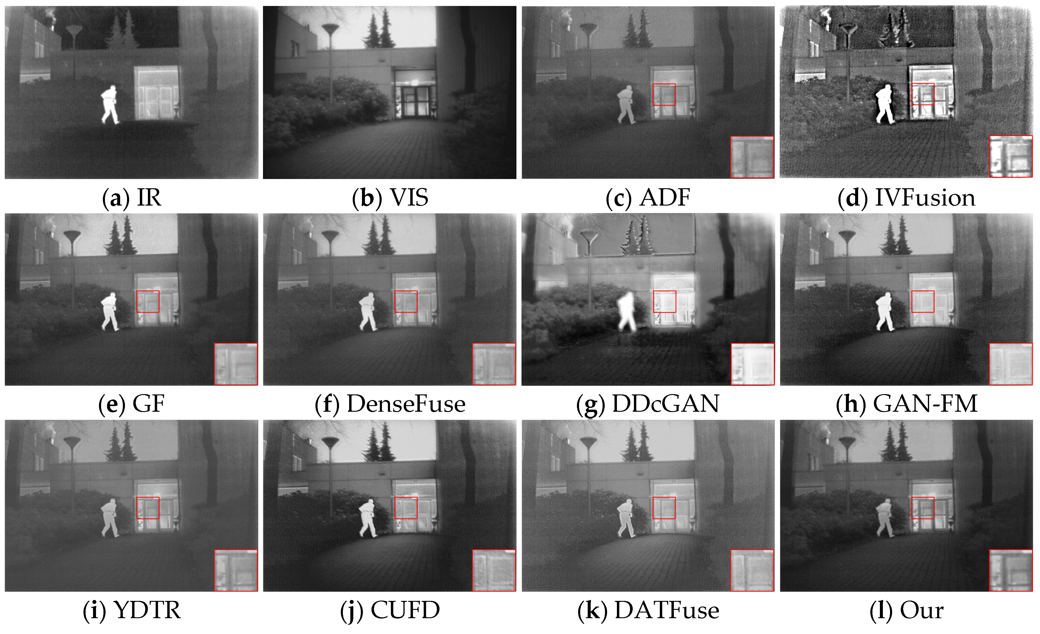 Sensors 23 07097 g010 Sensors 23 07097 g010