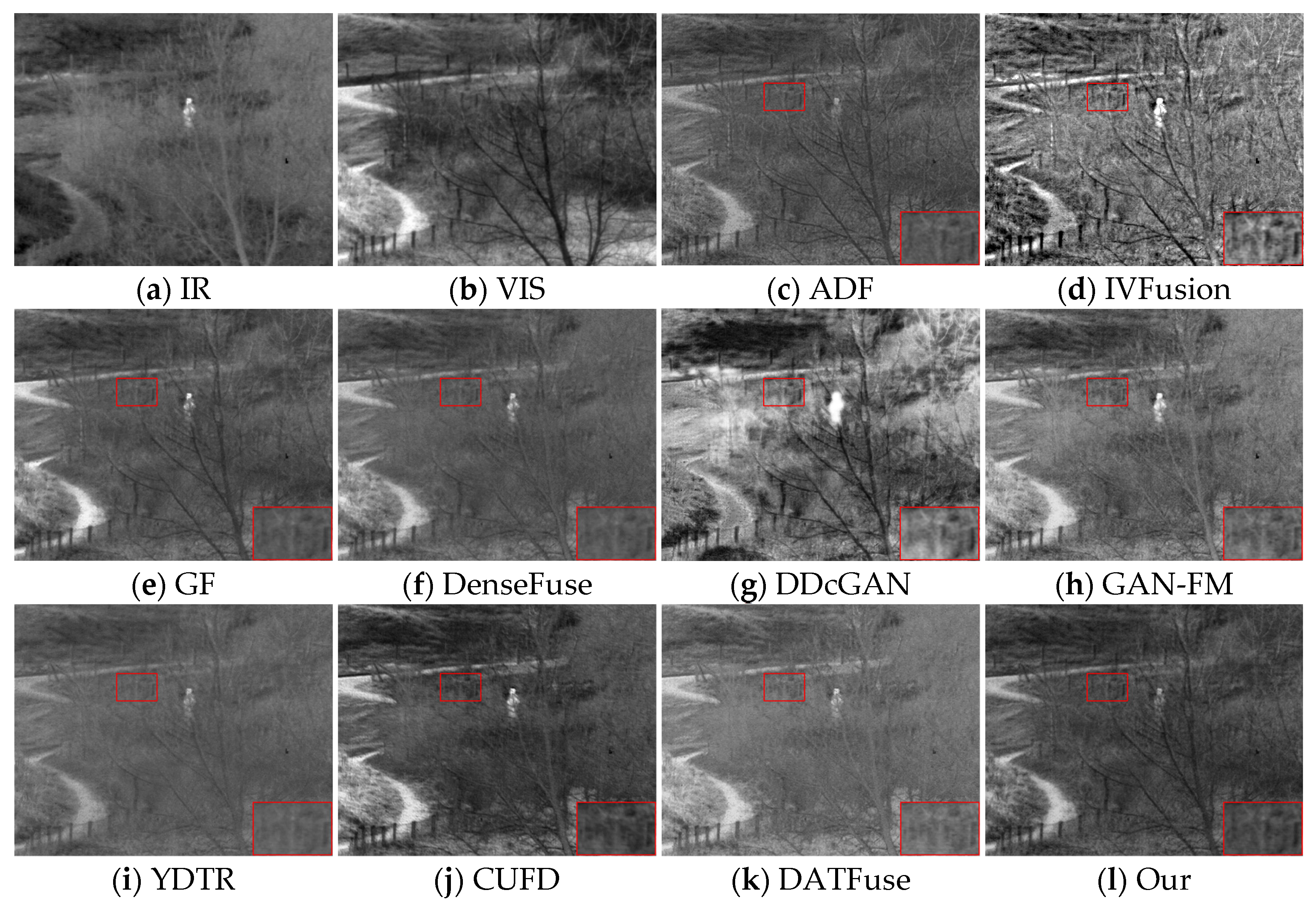Sensors 23 07097 g011 Sensors 23 07097 g011