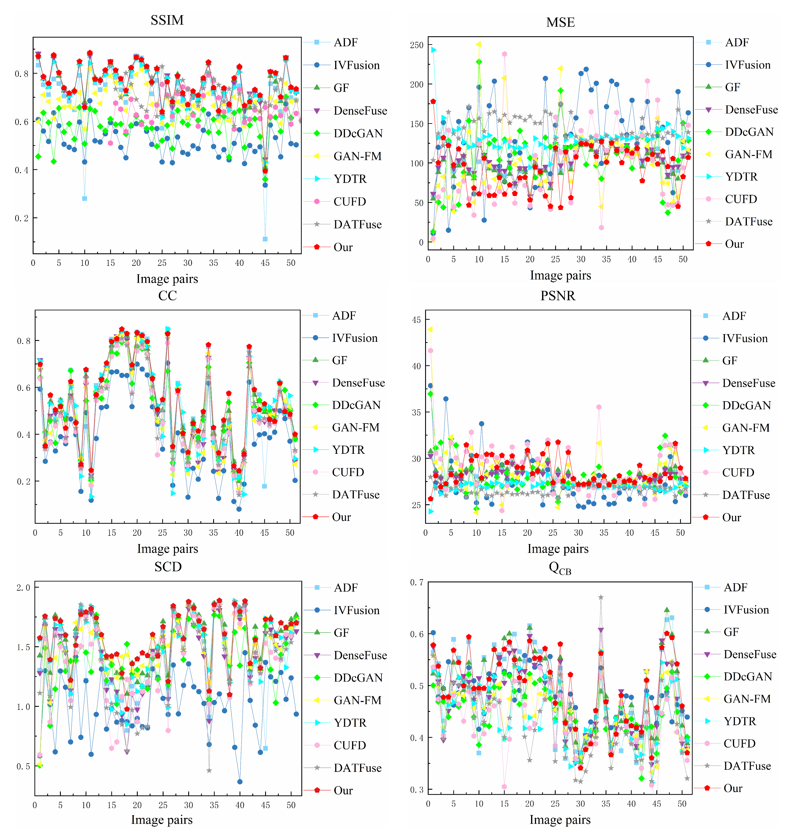 Sensors 23 07097 g012 Sensors 23 07097 g012