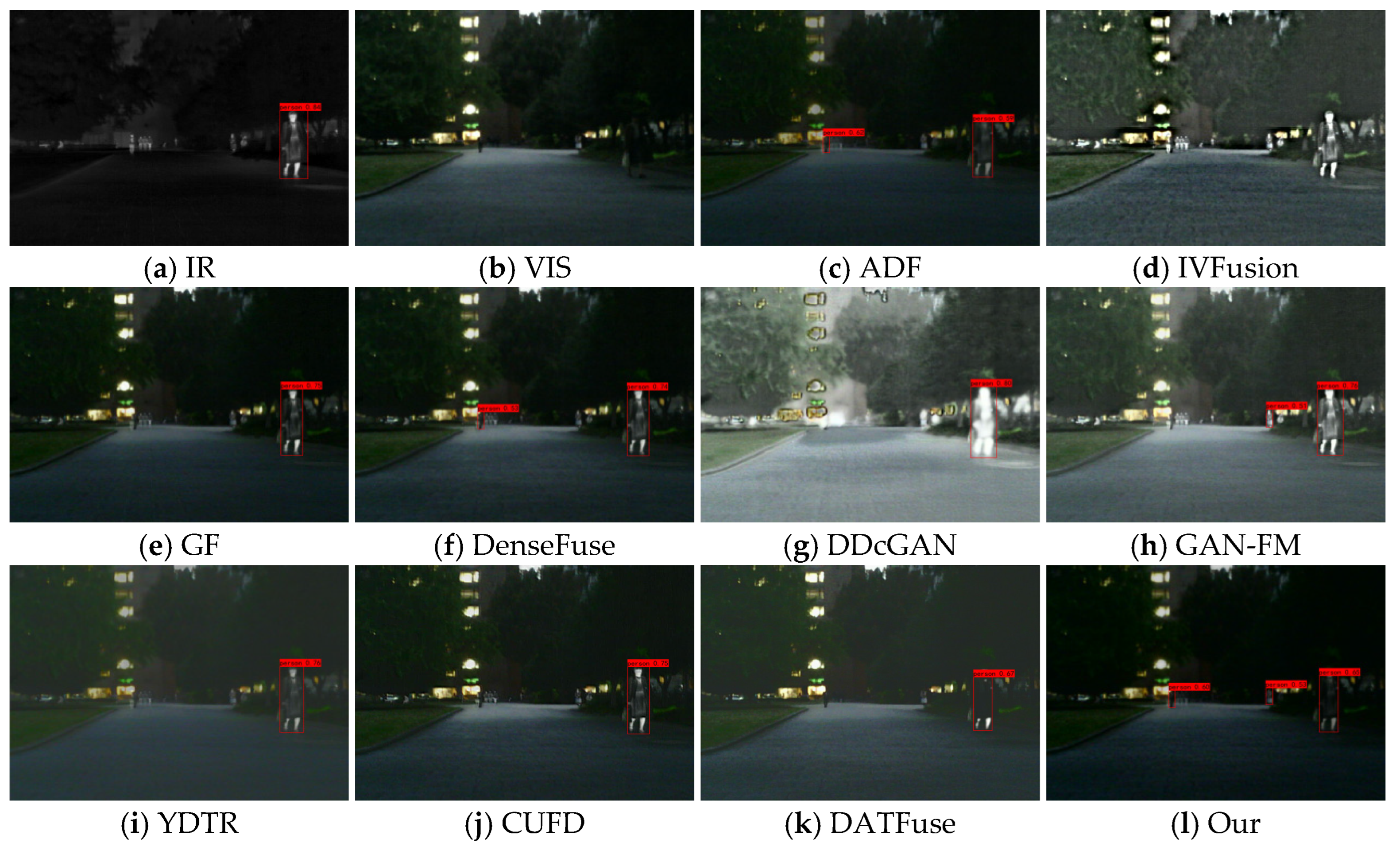 Sensors 23 07097 g013 Sensors 23 07097 g013