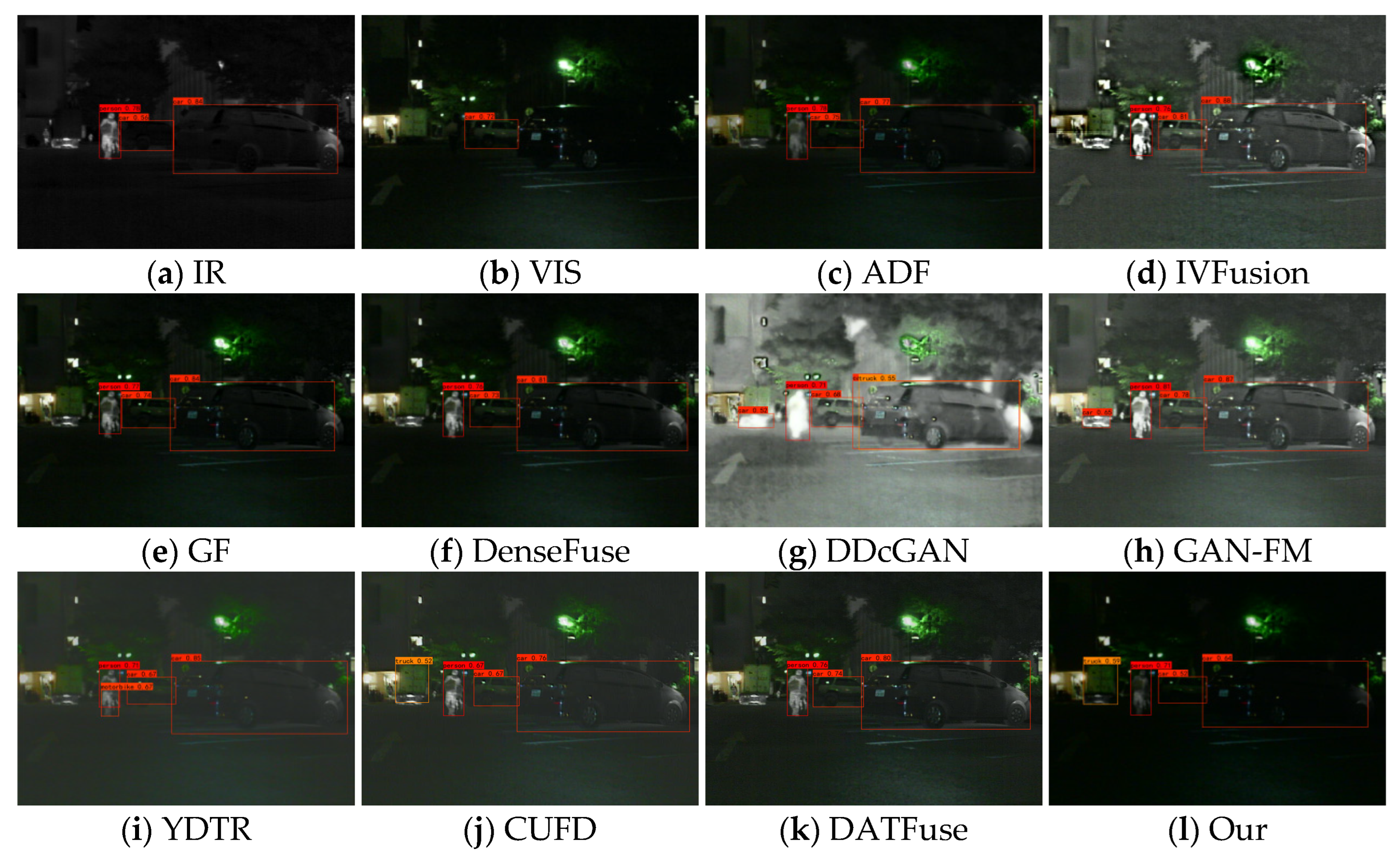 Sensors 23 07097 g014 Sensors 23 07097 g014
