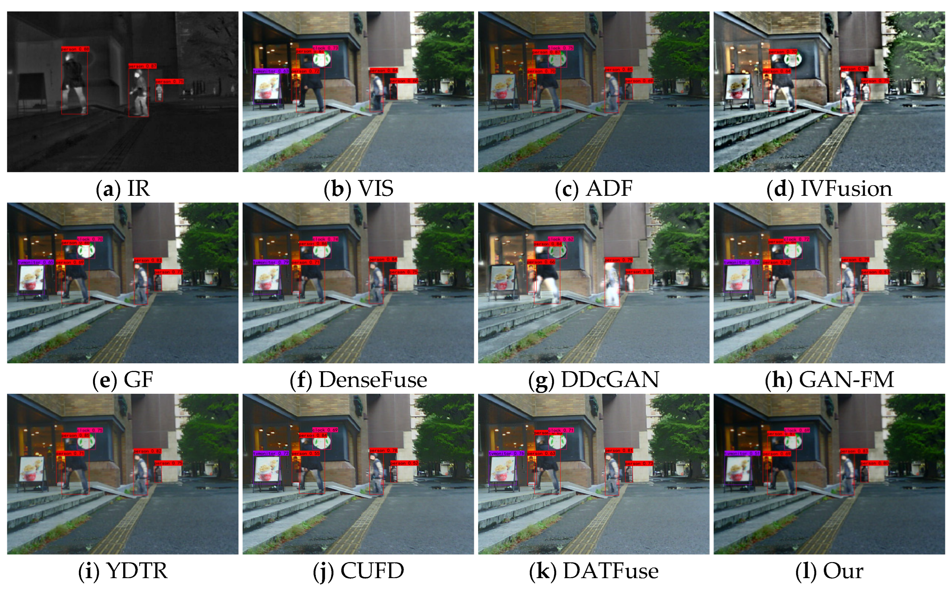 Sensors 23 07097 g015 Sensors 23 07097 g015