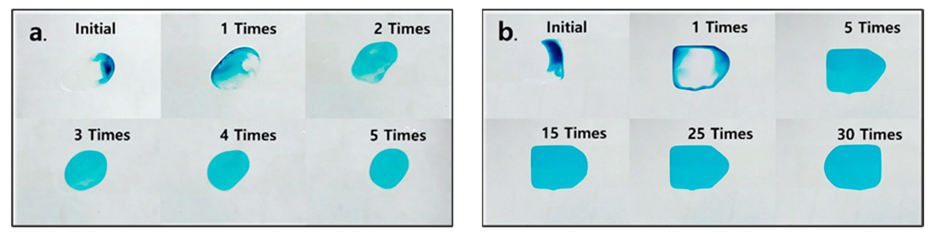 Sensors 23 07102 g003a