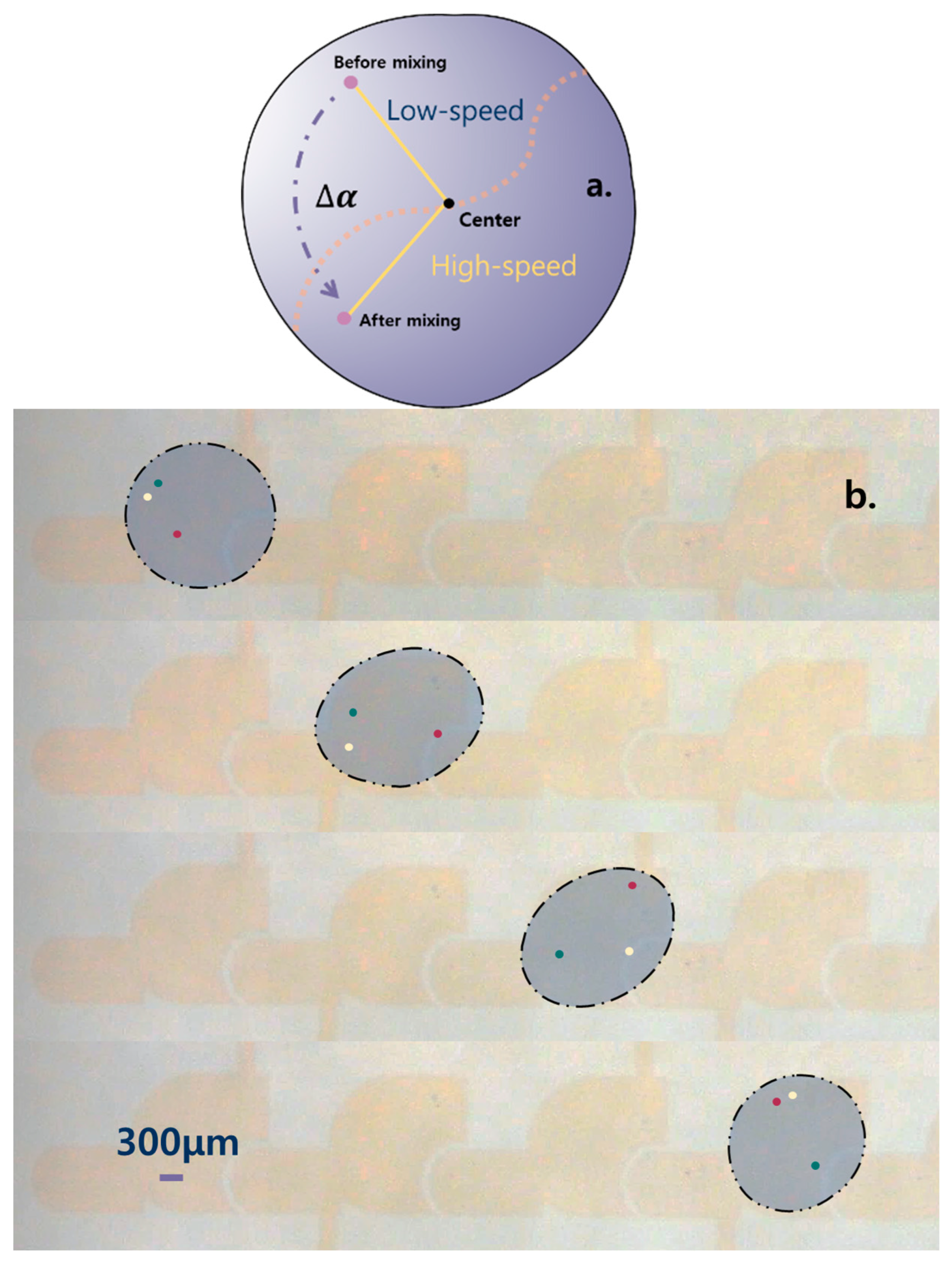 Sensors 23 07102 g005