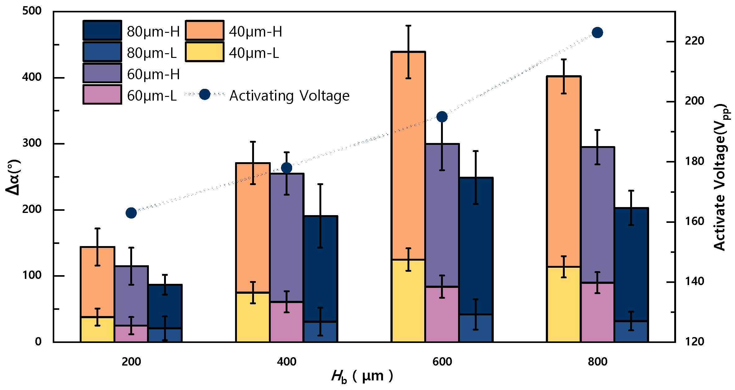 Sensors 23 07102 g006