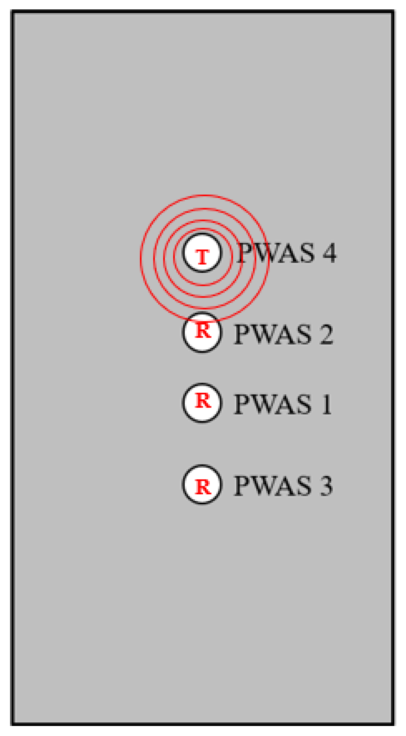 Sensors 23 07103 g002