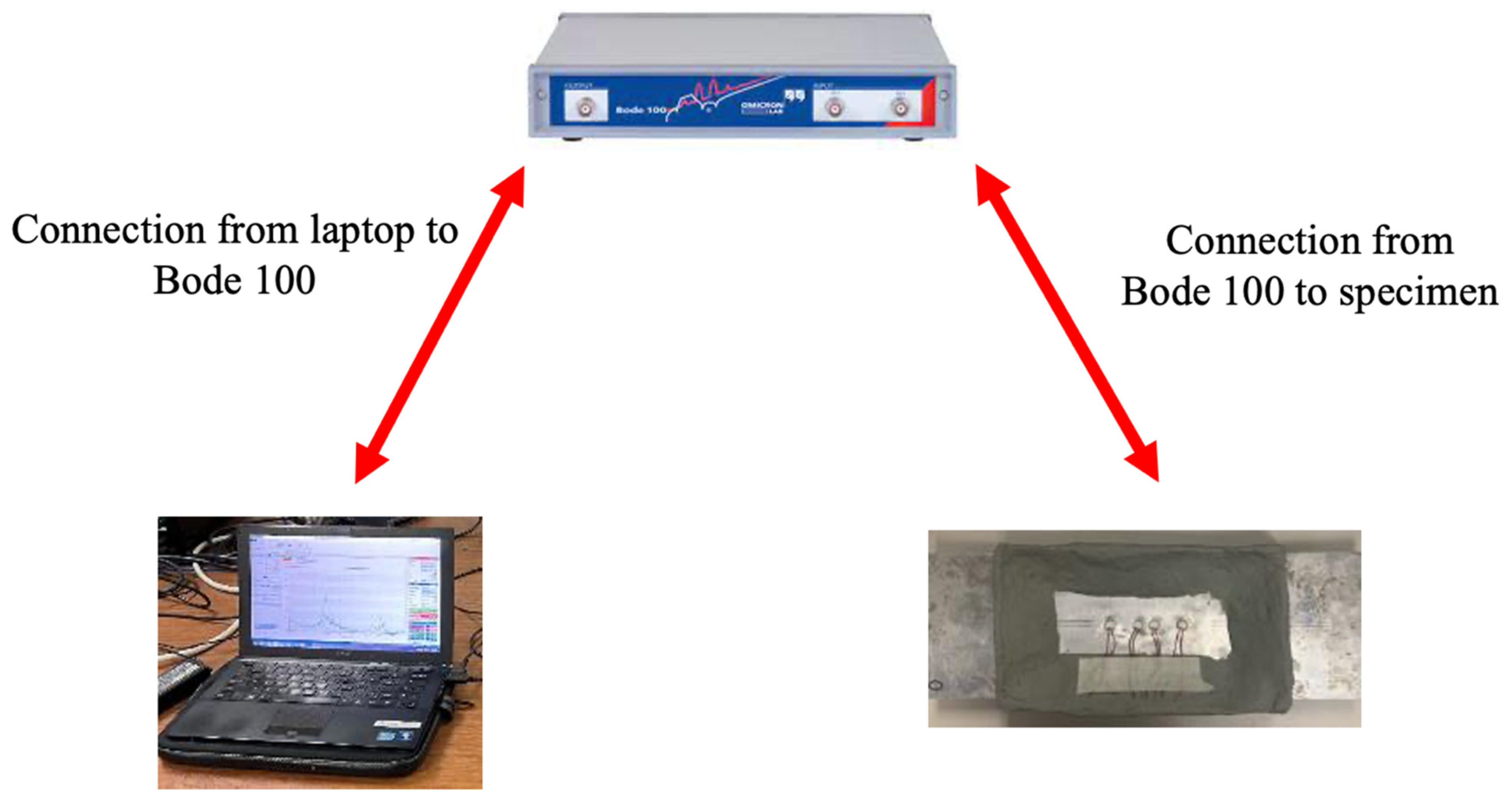 Sensors 23 07103 g006