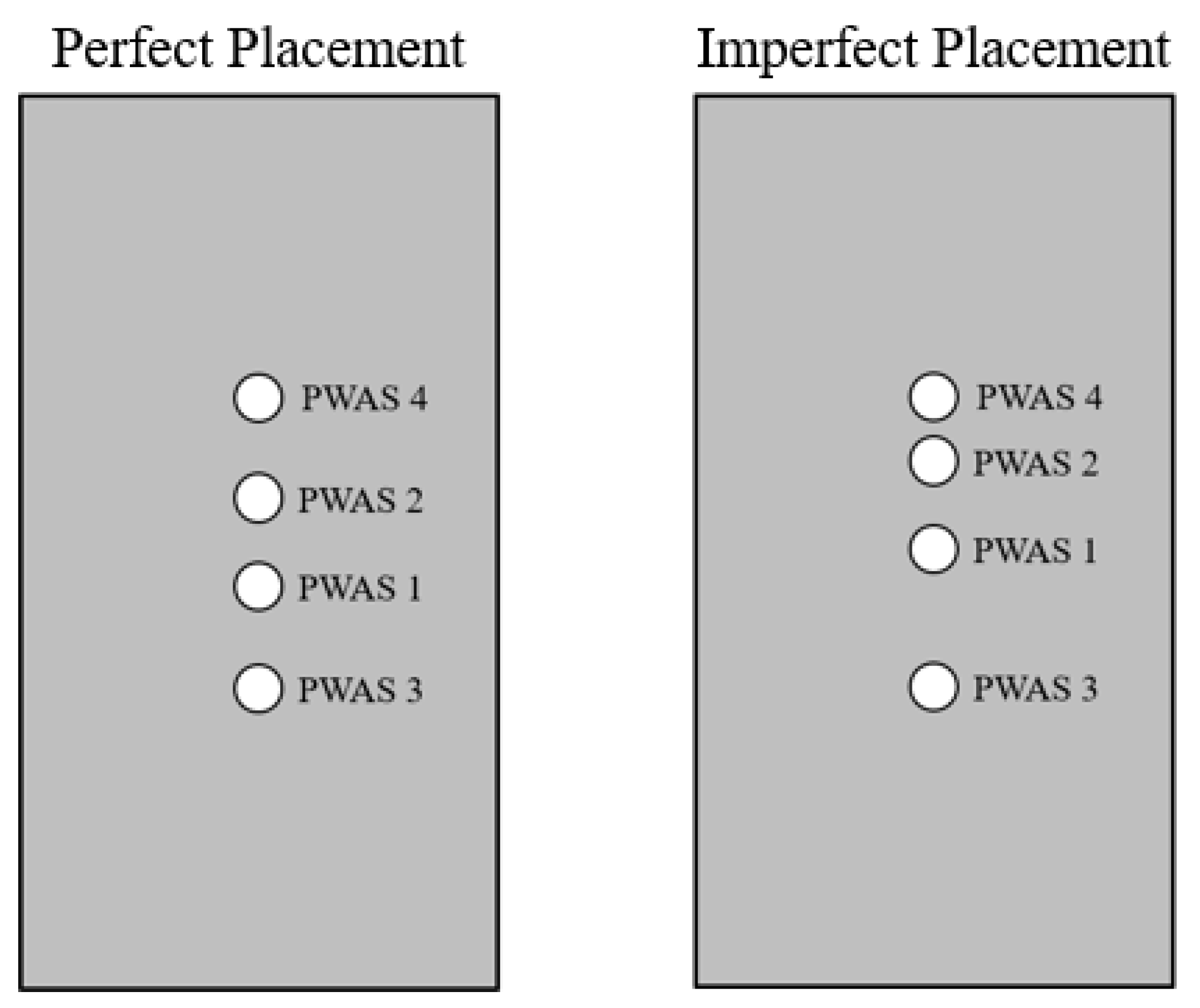 Sensors 23 07103 g015