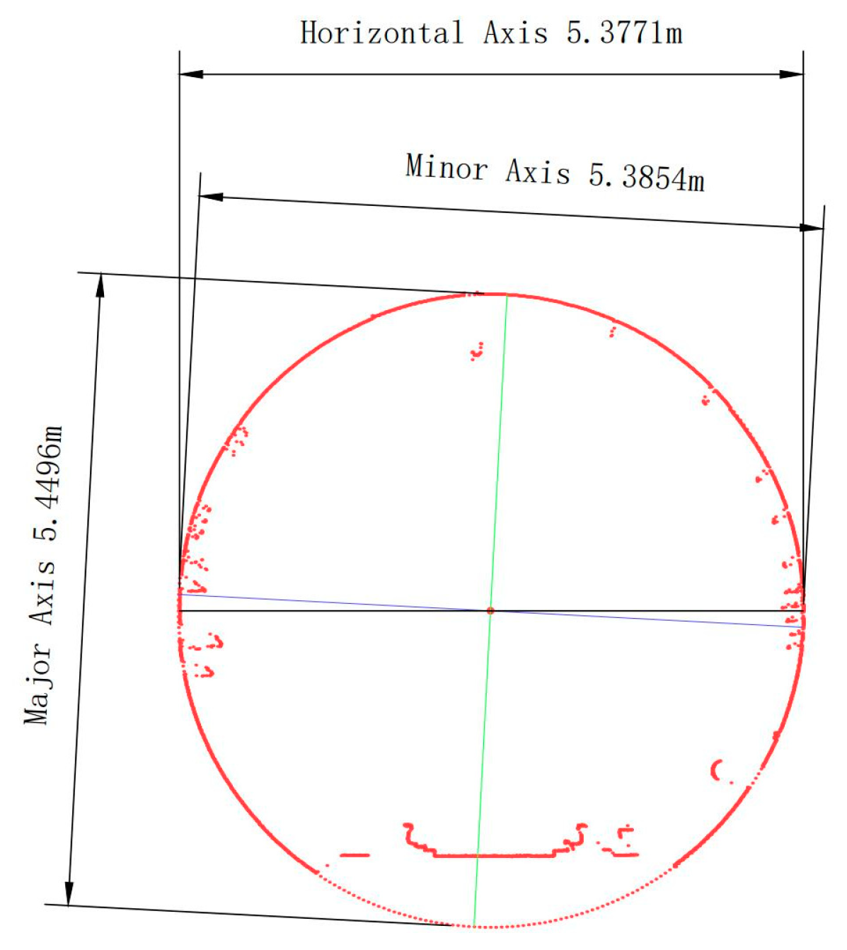 Sensors 23 07106 g006