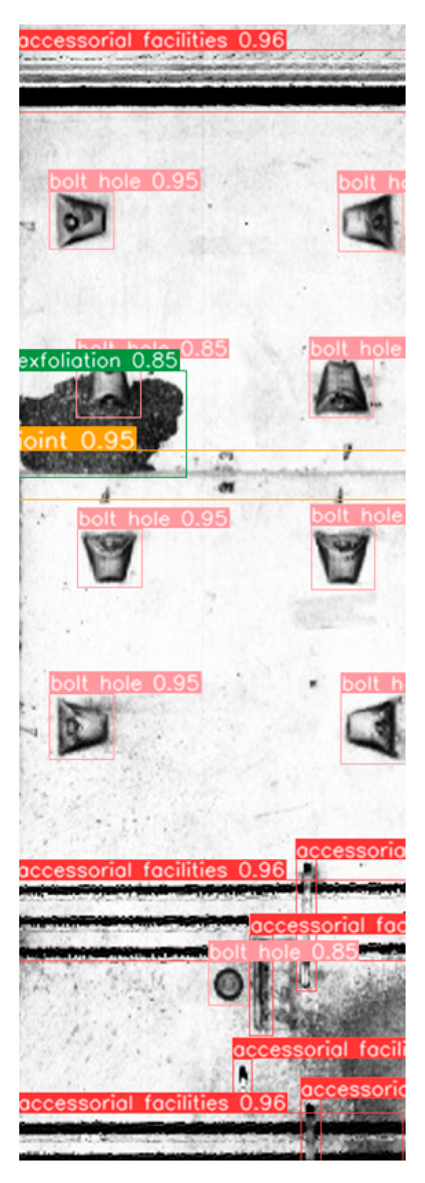 Sensors 23 07106 g017