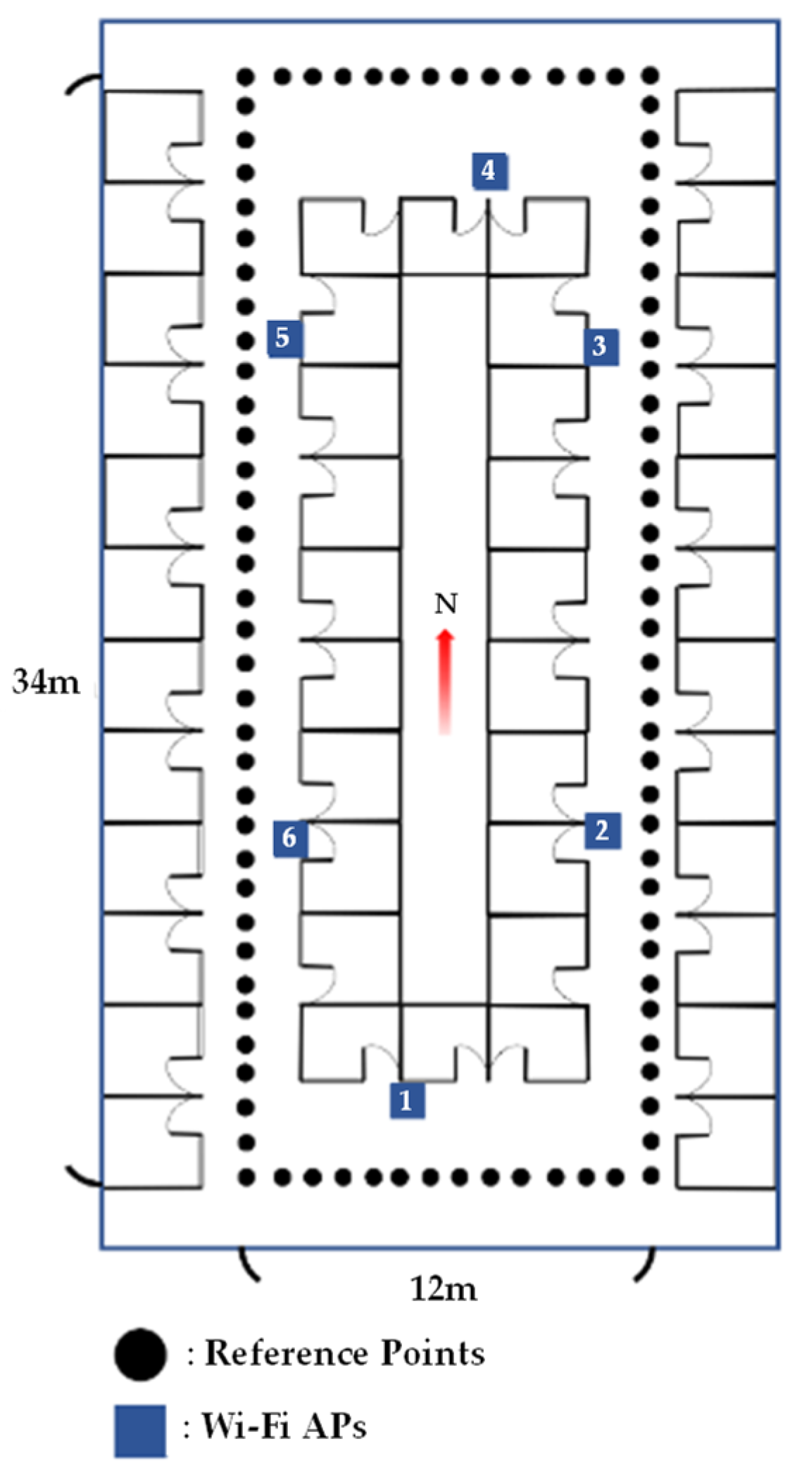 Sensors 23 07108 g004