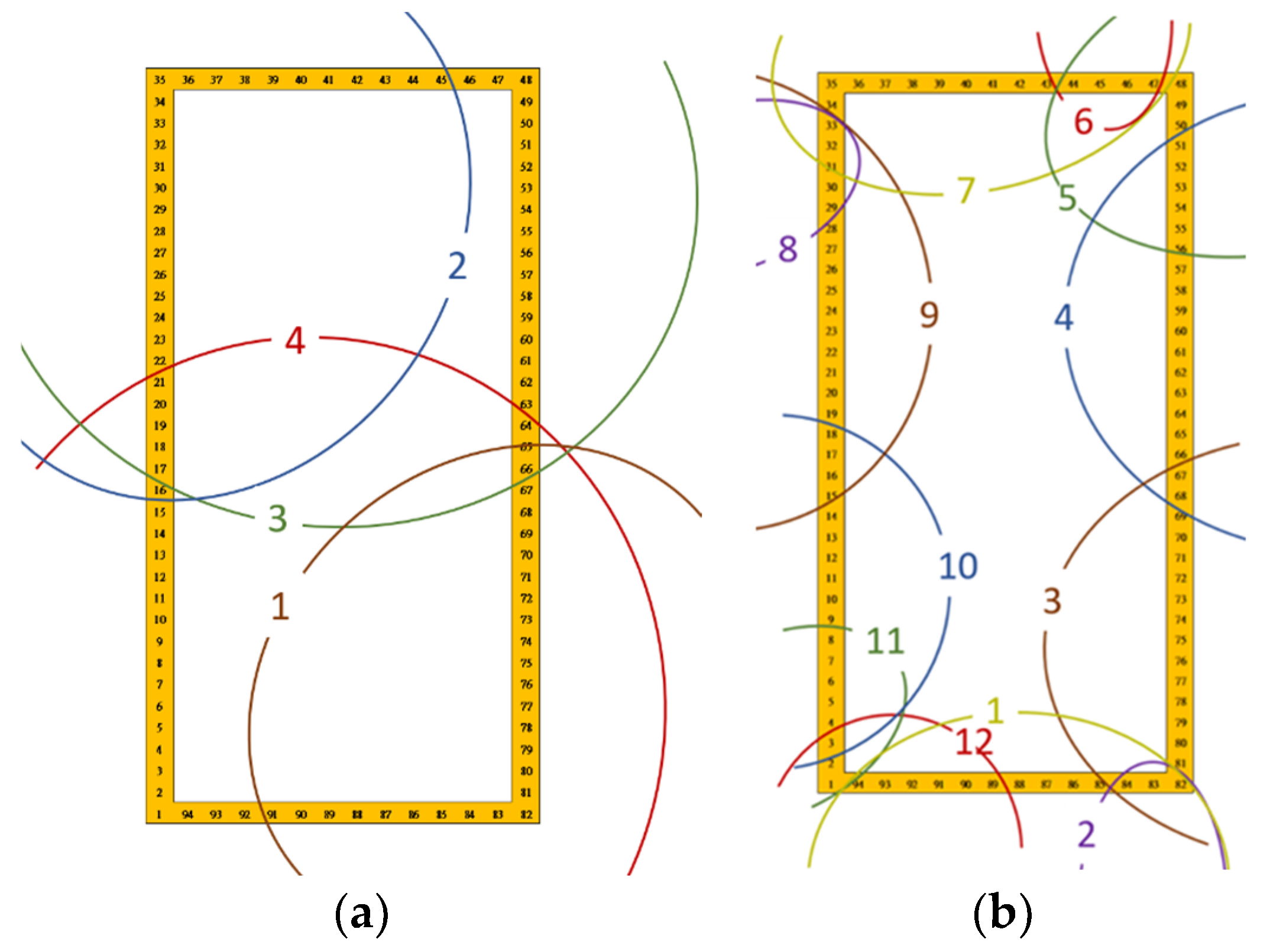 Sensors 23 07108 g005