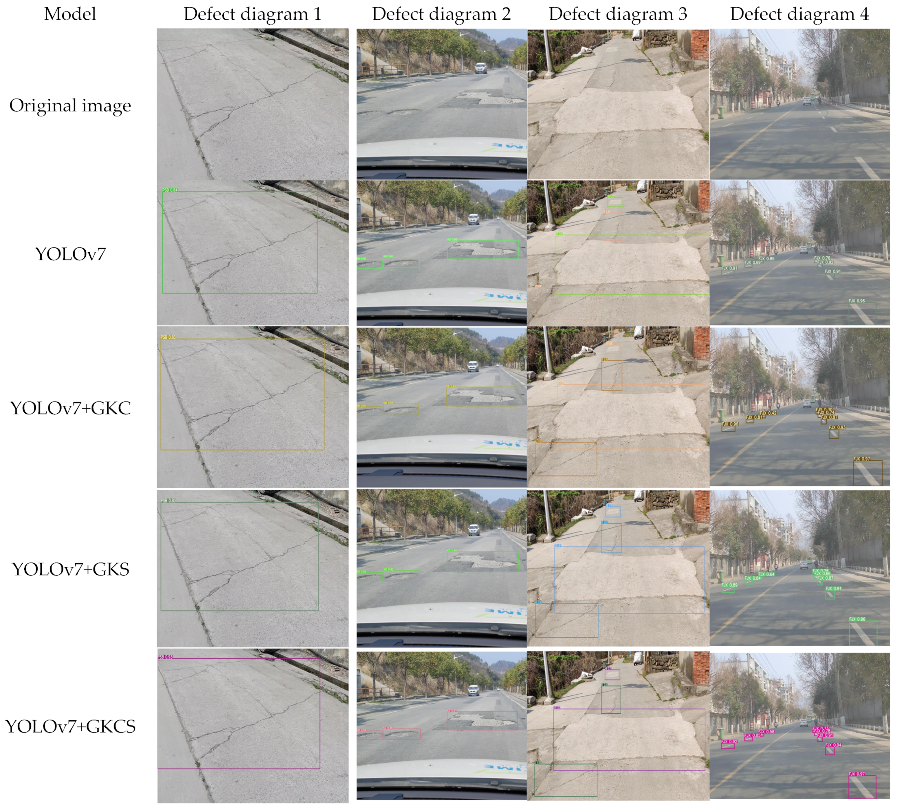 Sensors 23 07112 g012 550