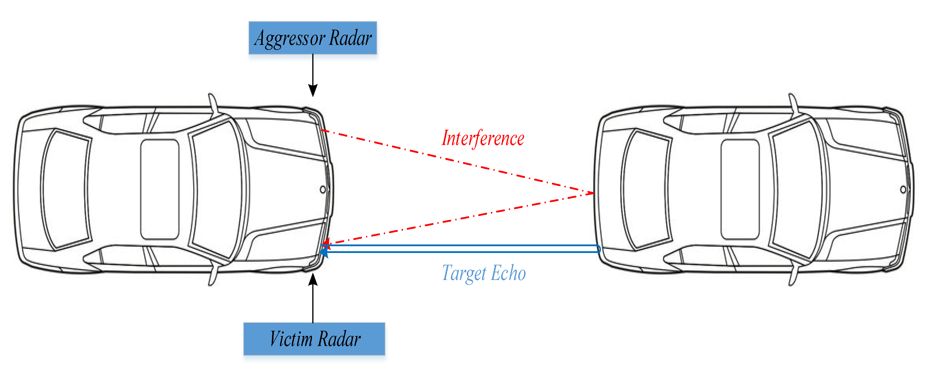 Sensors 23 07113 g001