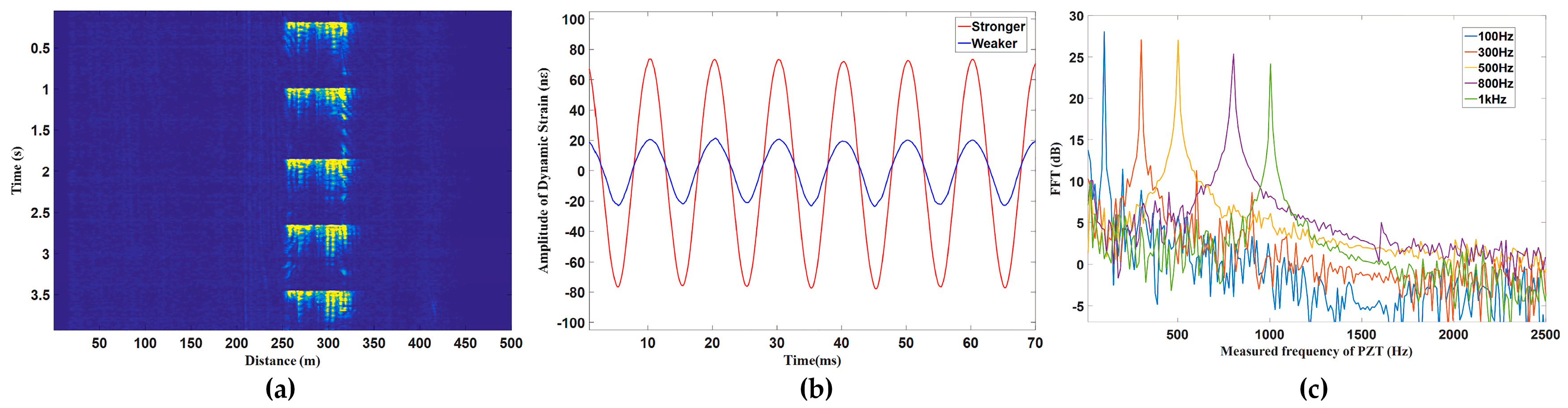 Sensors 23 07116 g030 Sensors 23 07116 g030