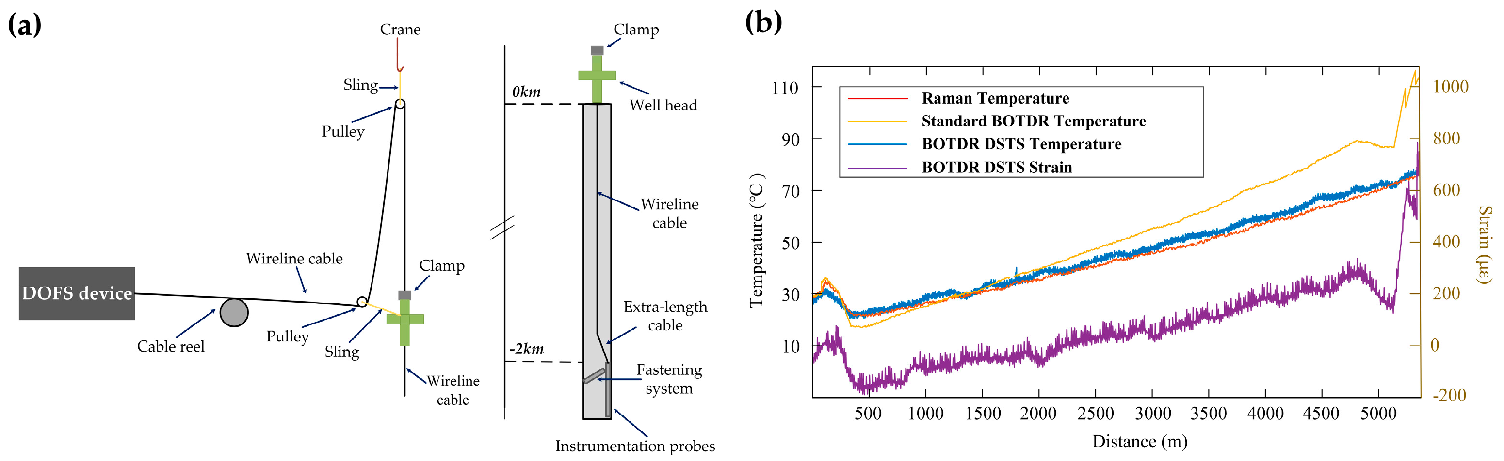 Sensors 23 07116 g032 Sensors 23 07116 g032