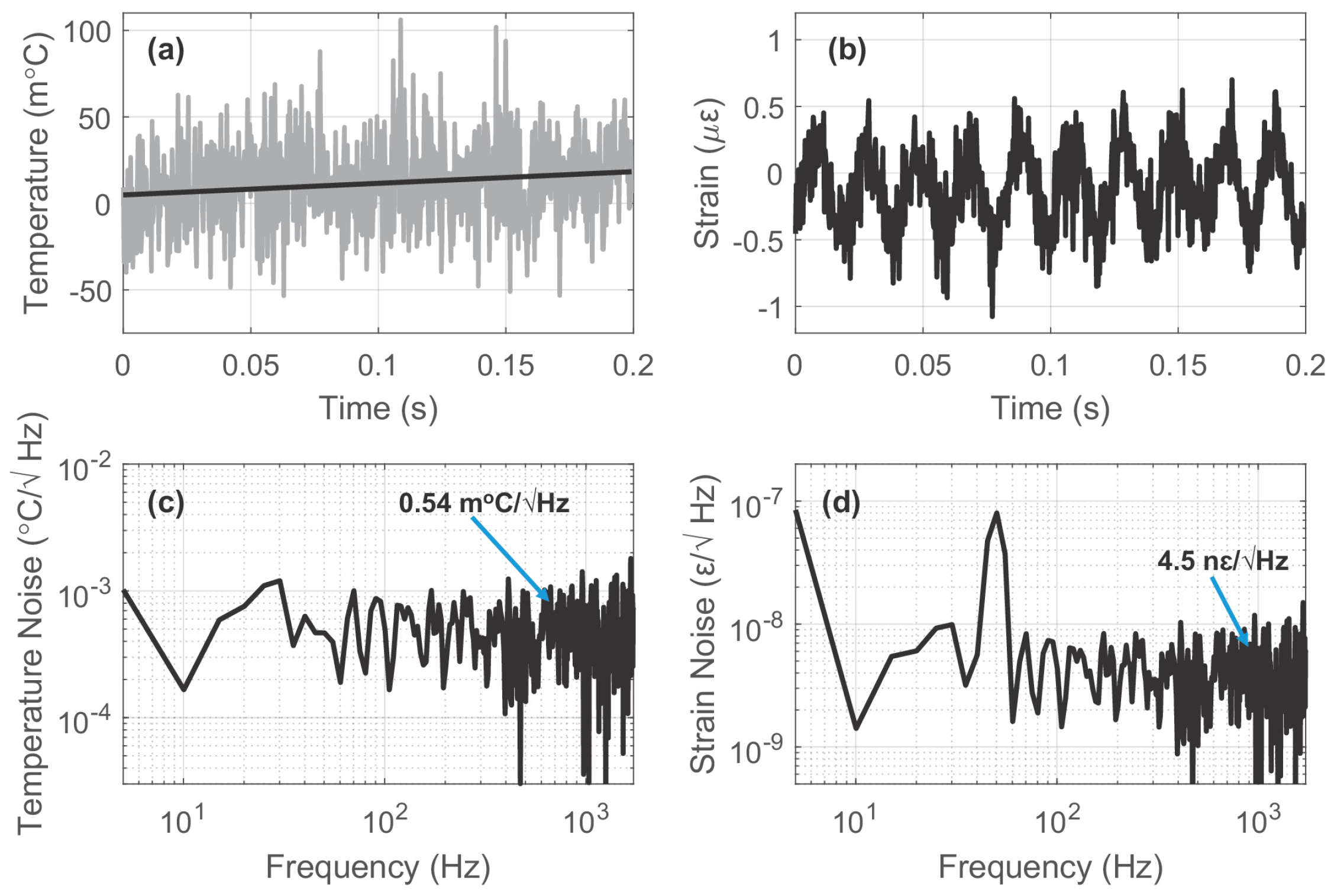 Sensors 23 07116 g033 Sensors 23 07116 g033
