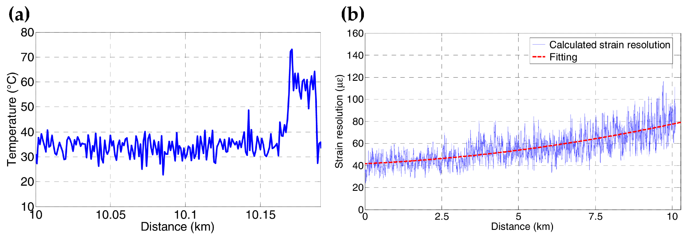 Sensors 23 07116 g034 Sensors 23 07116 g034