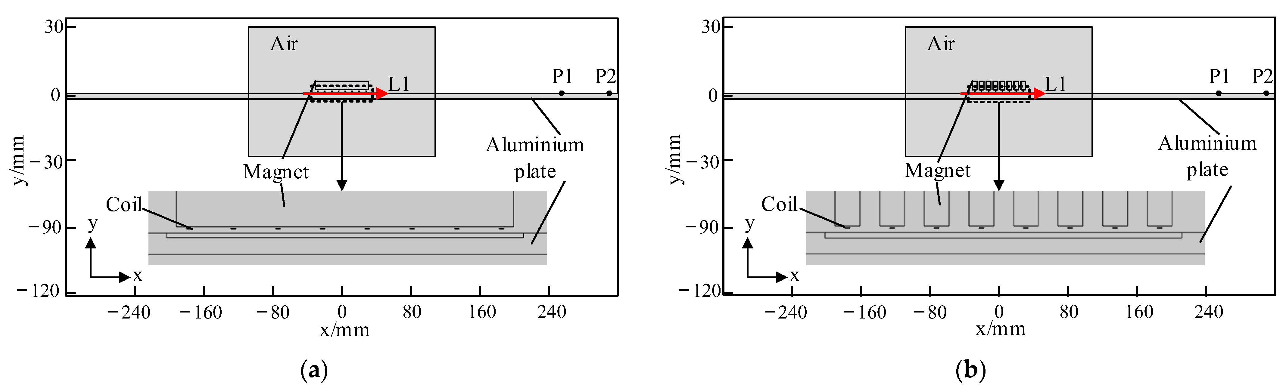 Sensors 23 07117 g006 Sensors 23 07117 g006