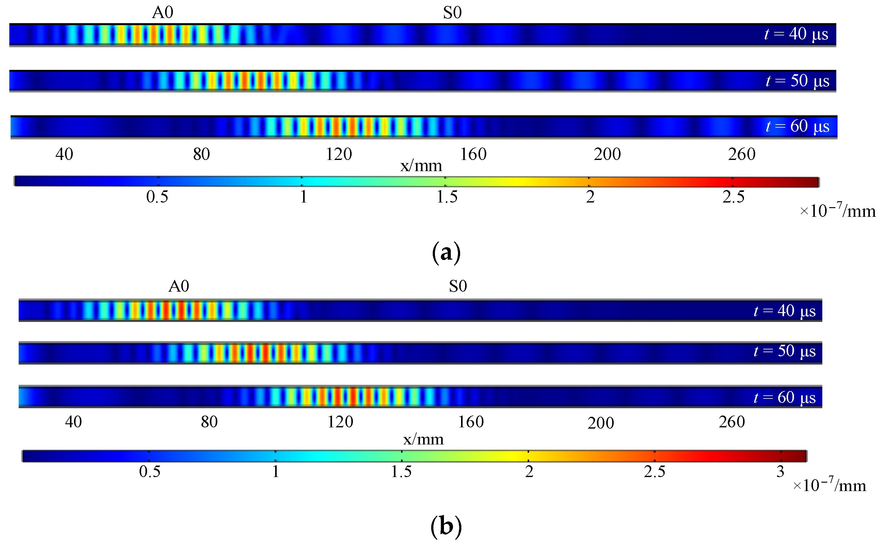 Sensors 23 07117 g010 Sensors 23 07117 g010
