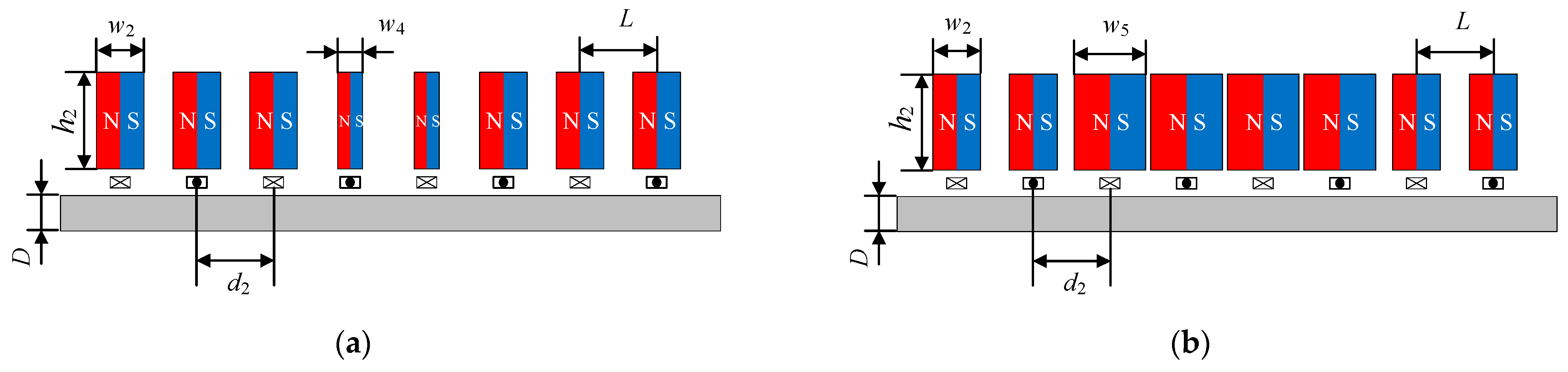 Sensors 23 07117 g015 Sensors 23 07117 g015