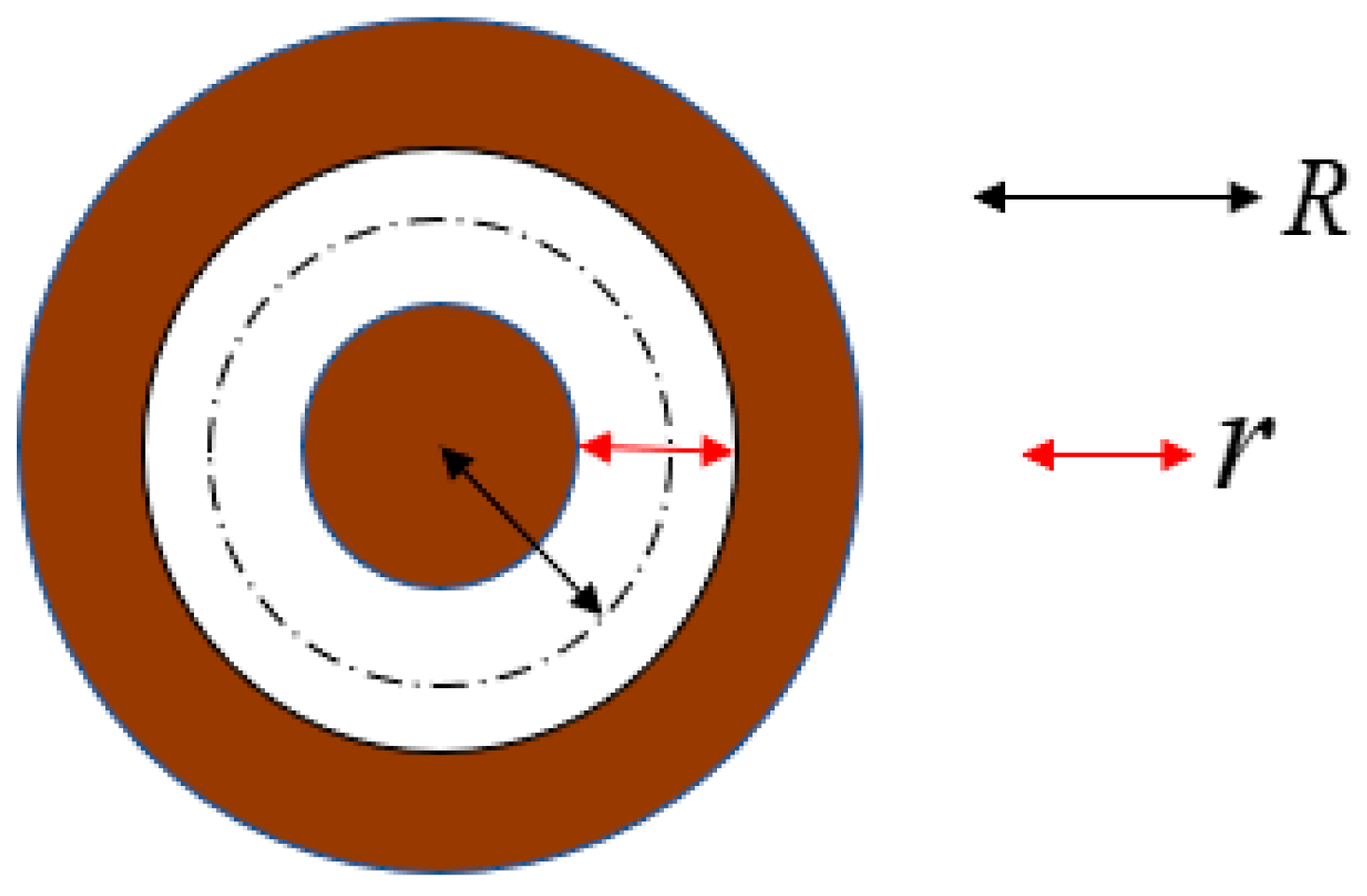 Sensors 23 07118 g002