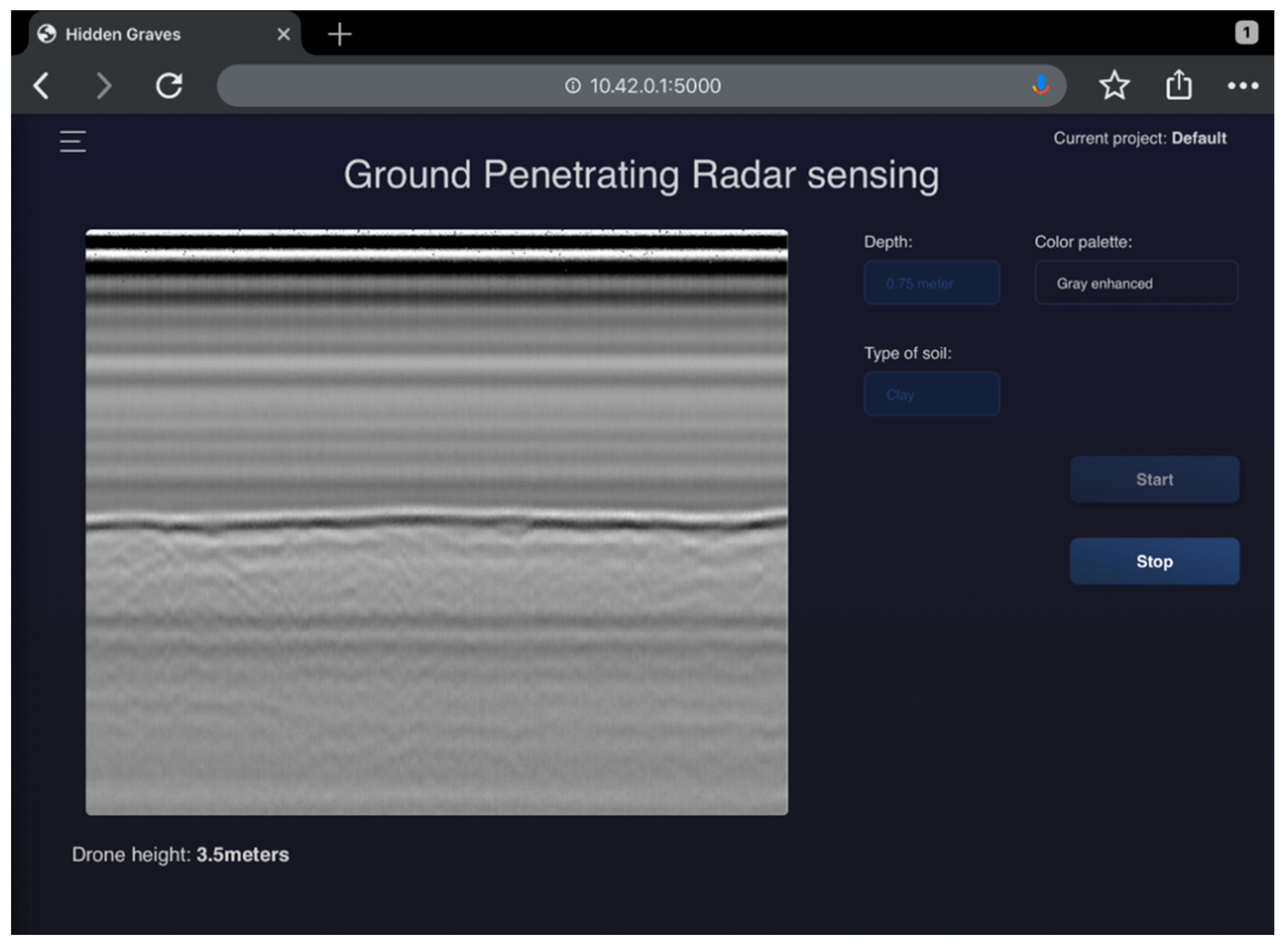 Sensors 23 07119 g009