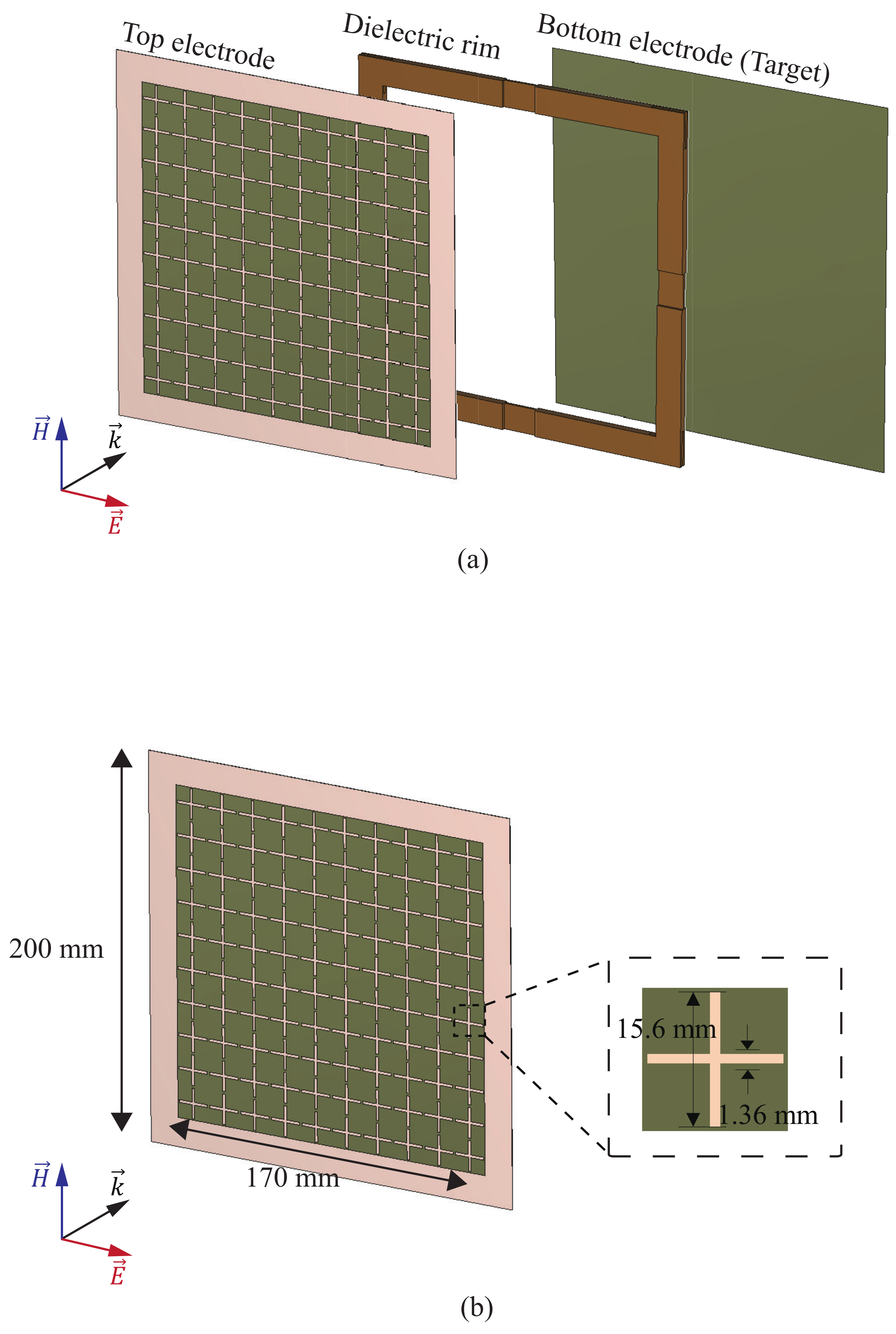 Sensors 23 07121 g001 Sensors 23 07121 g001