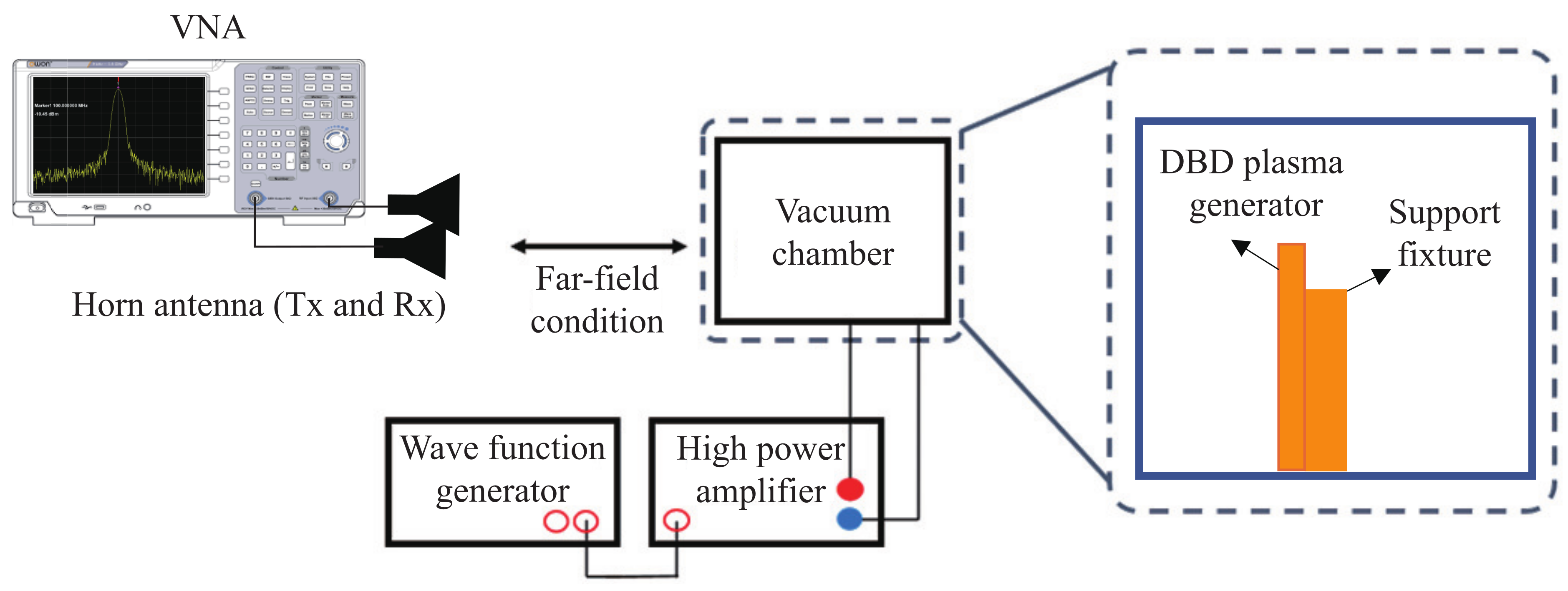 Sensors 23 07121 g002 Sensors 23 07121 g002