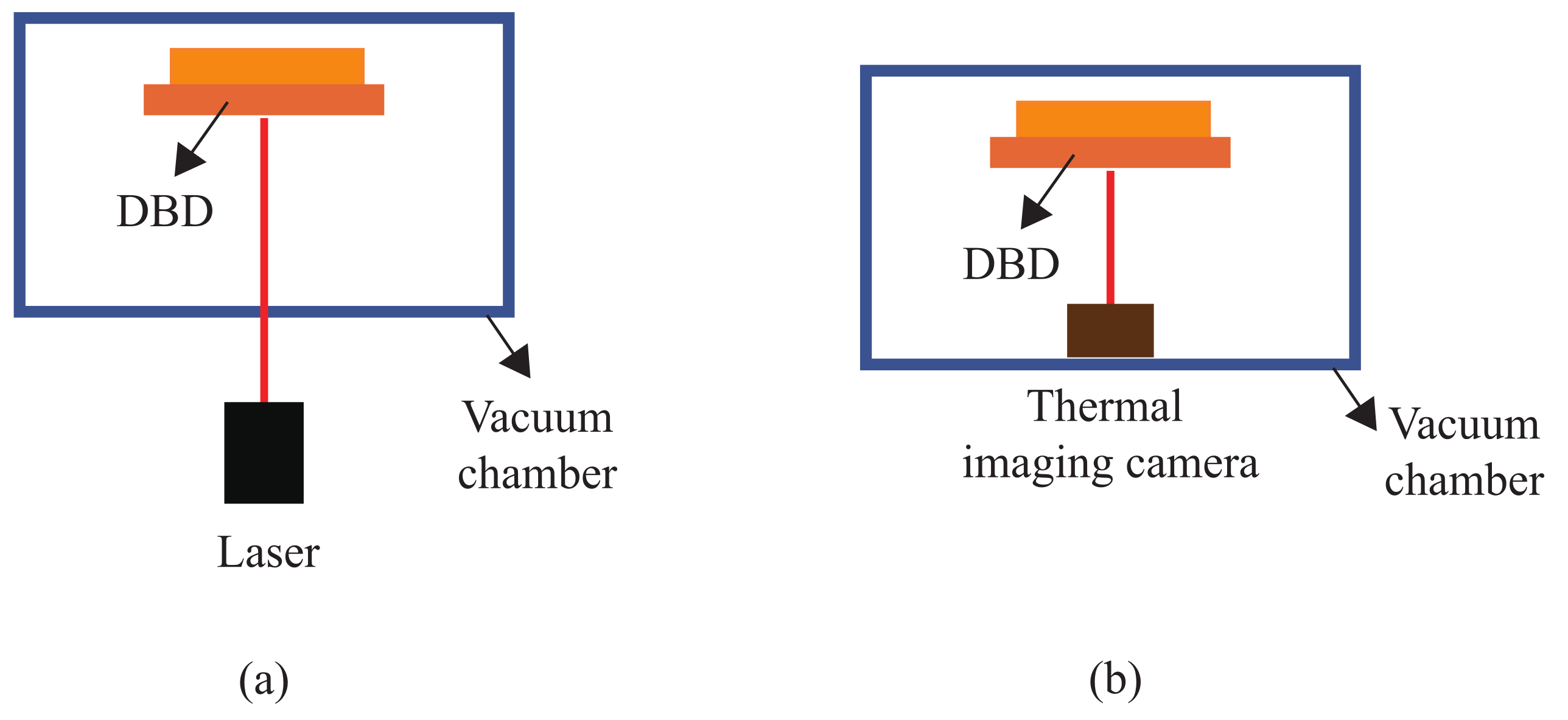 Sensors 23 07121 g003 Sensors 23 07121 g003
