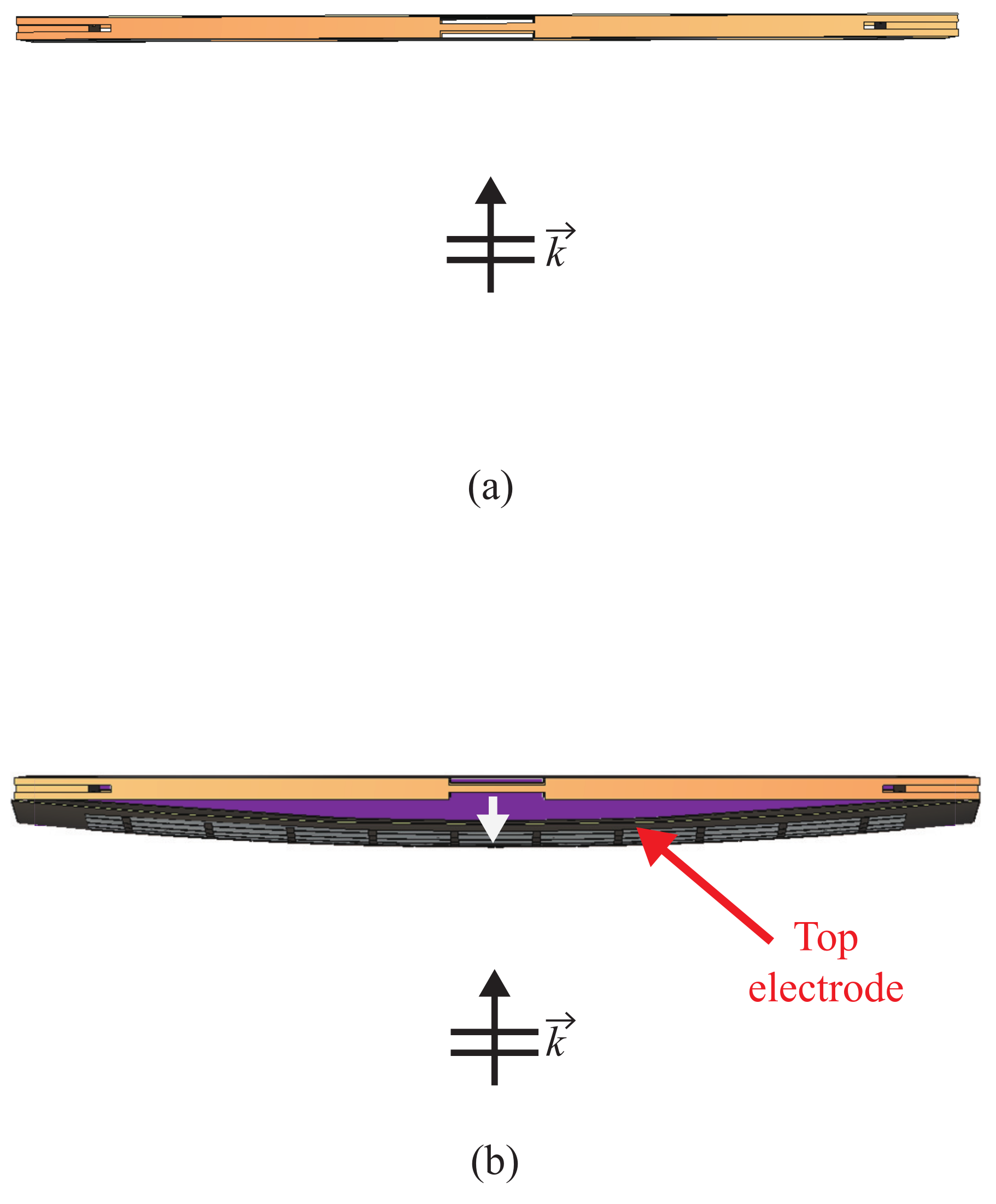Sensors 23 07121 g004 Sensors 23 07121 g004