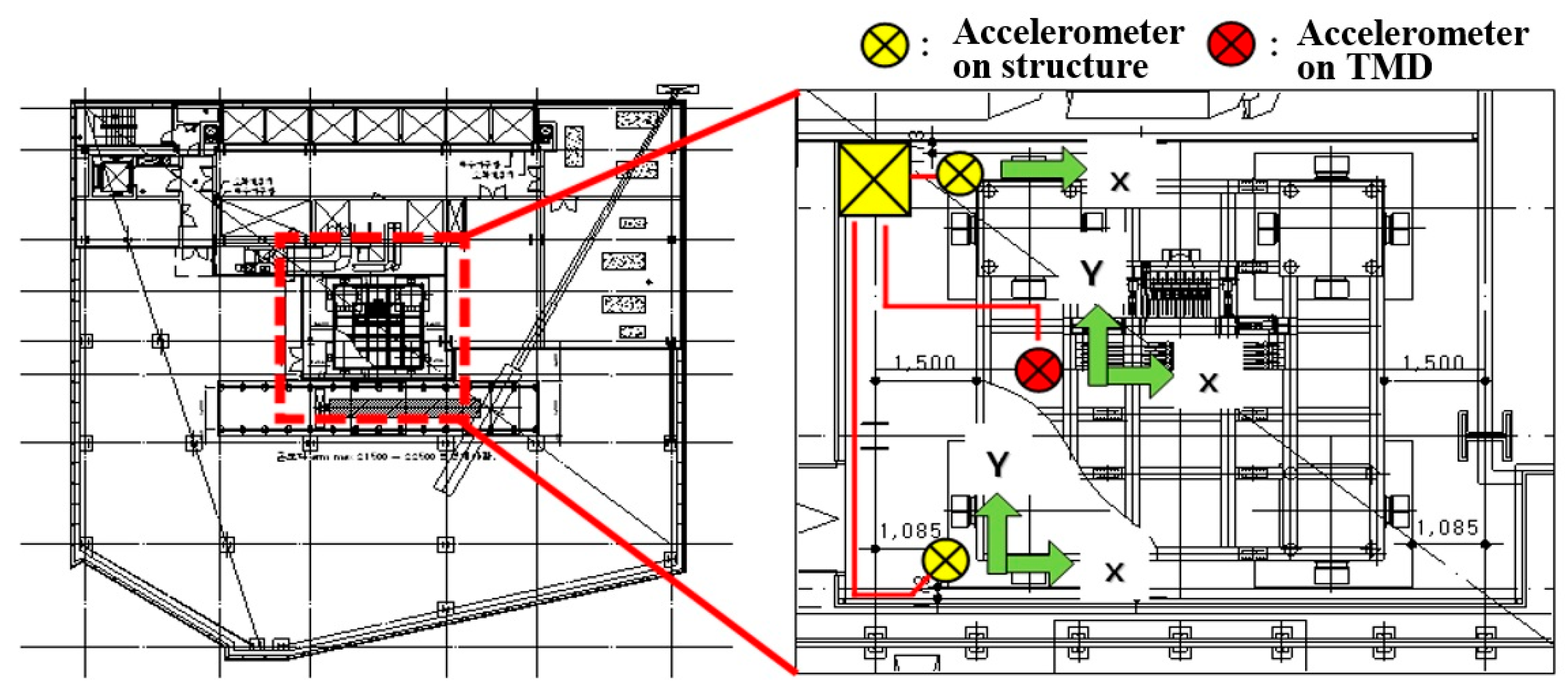 Sensors 23 07123 g002 Sensors 23 07123 g002