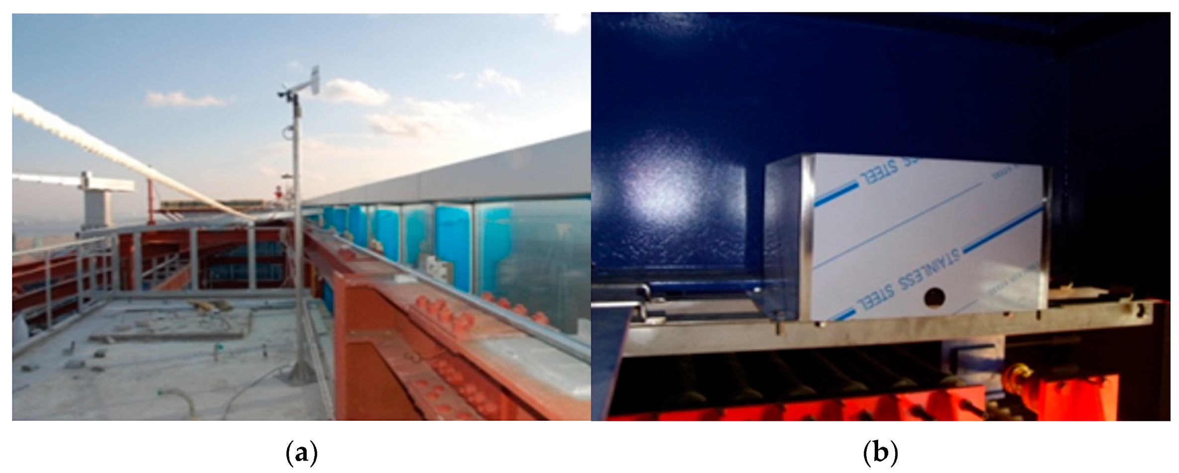 Sensors 23 07123 g003 Sensors 23 07123 g003