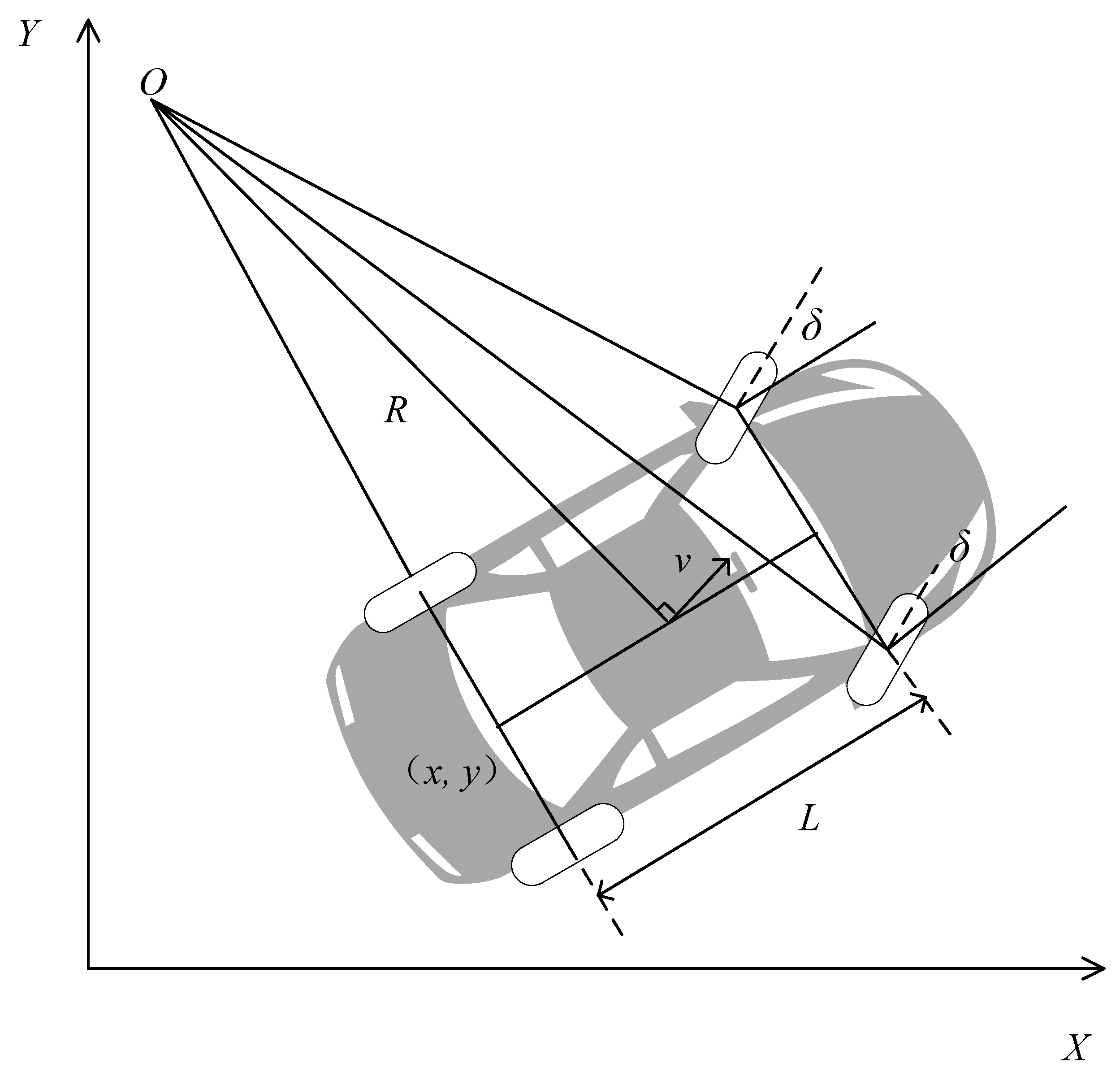 Sensors 23 07124 g001