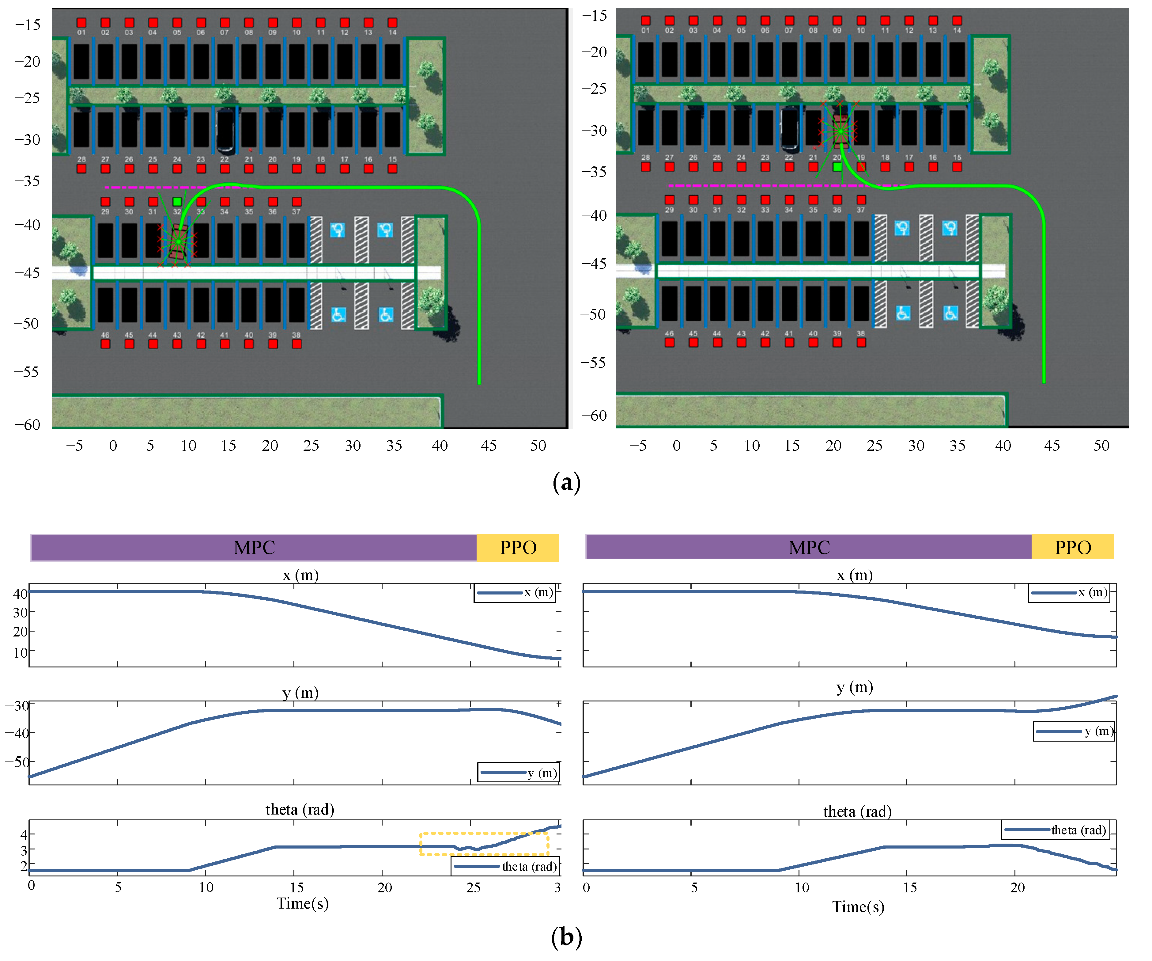 Sensors 23 07124 g011