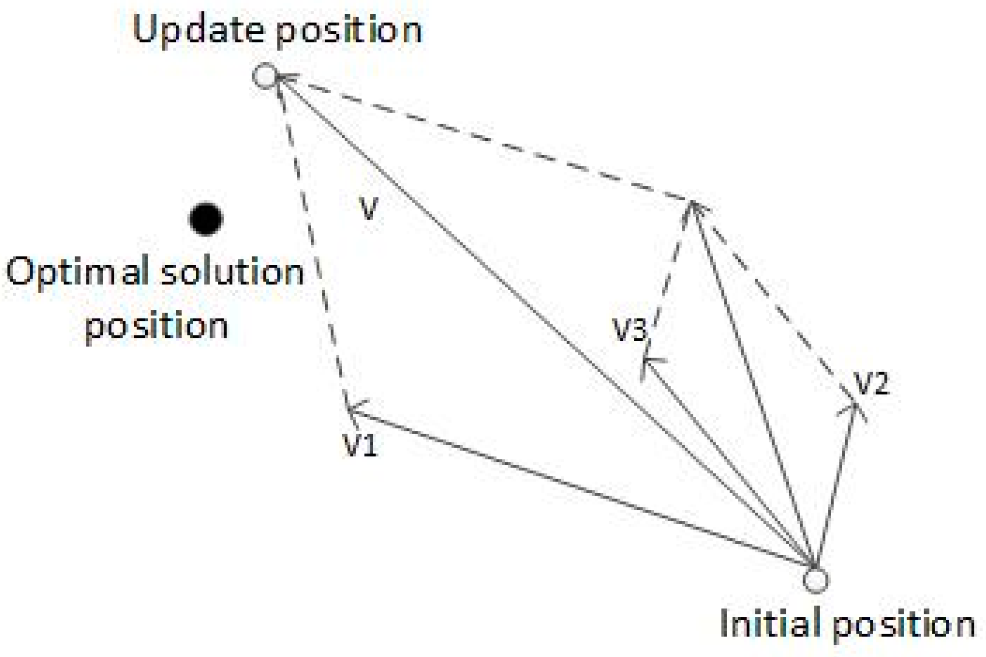Sensors 23 07129 g002 Sensors 23 07129 g002