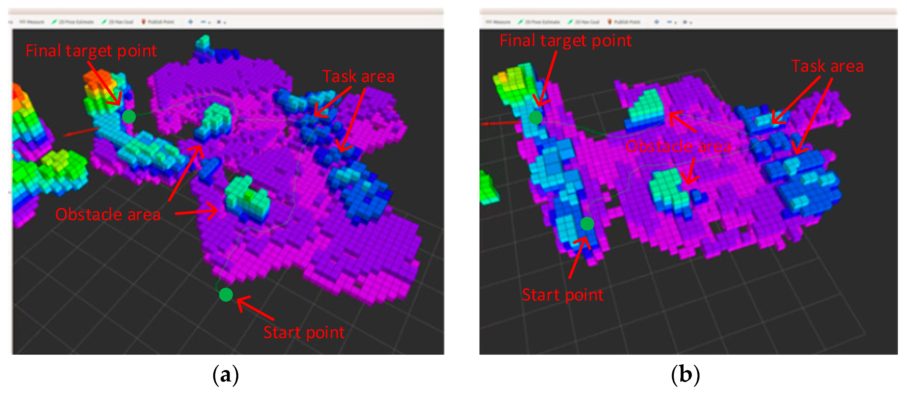 Sensors 23 07129 g016 Sensors 23 07129 g016