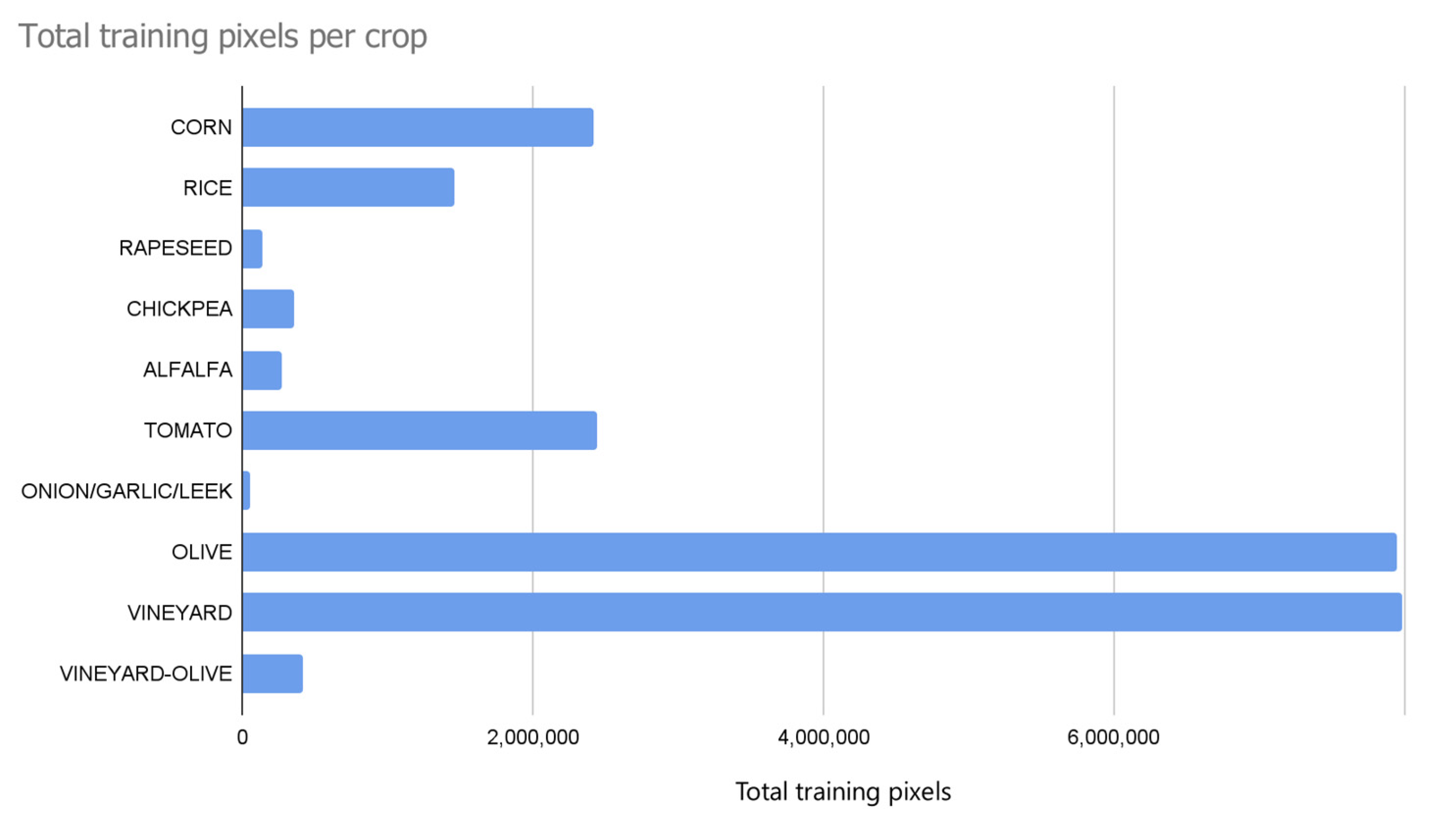 Sensors 23 07132 g005