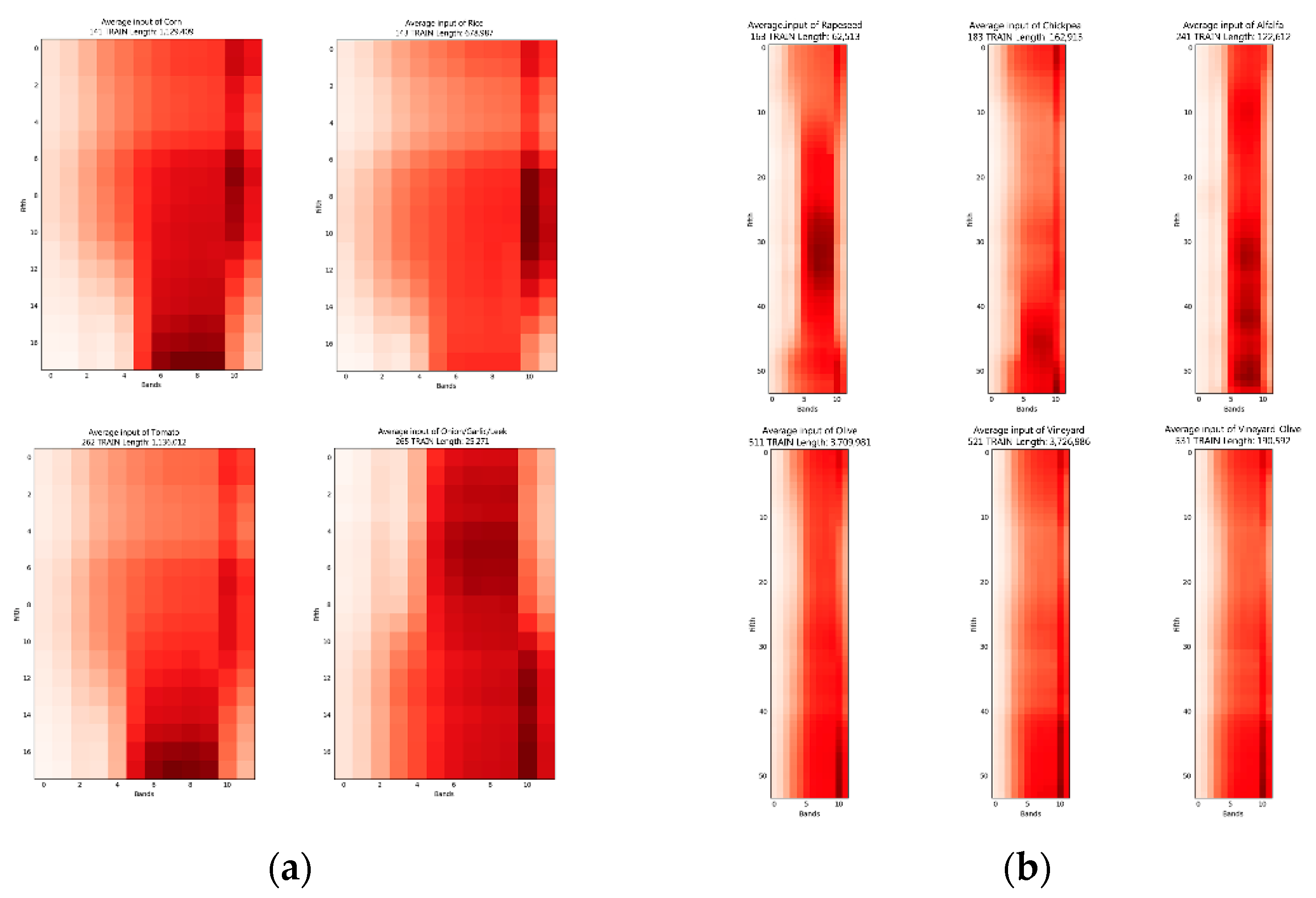 Sensors 23 07132 g008