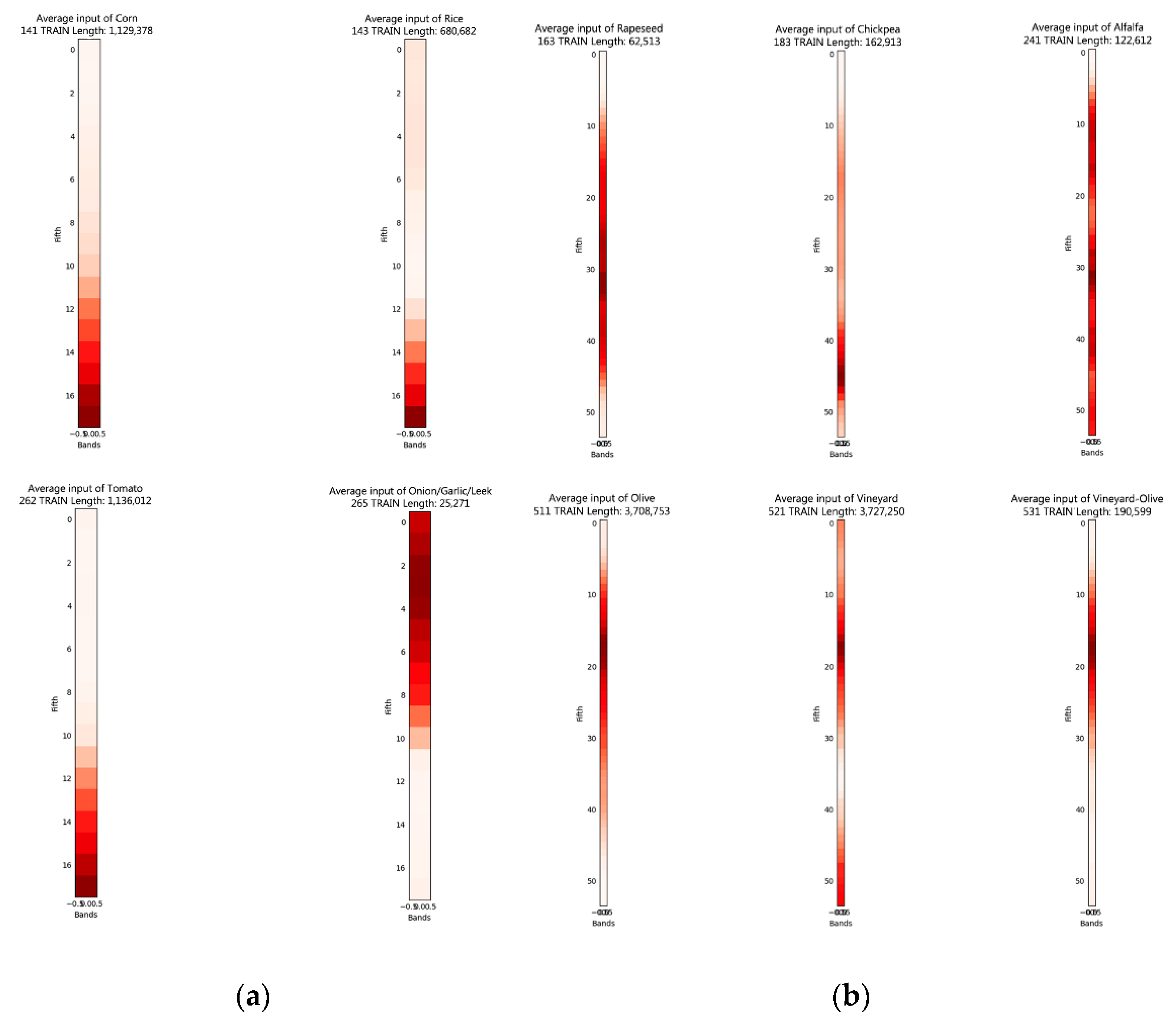 Sensors 23 07132 g009