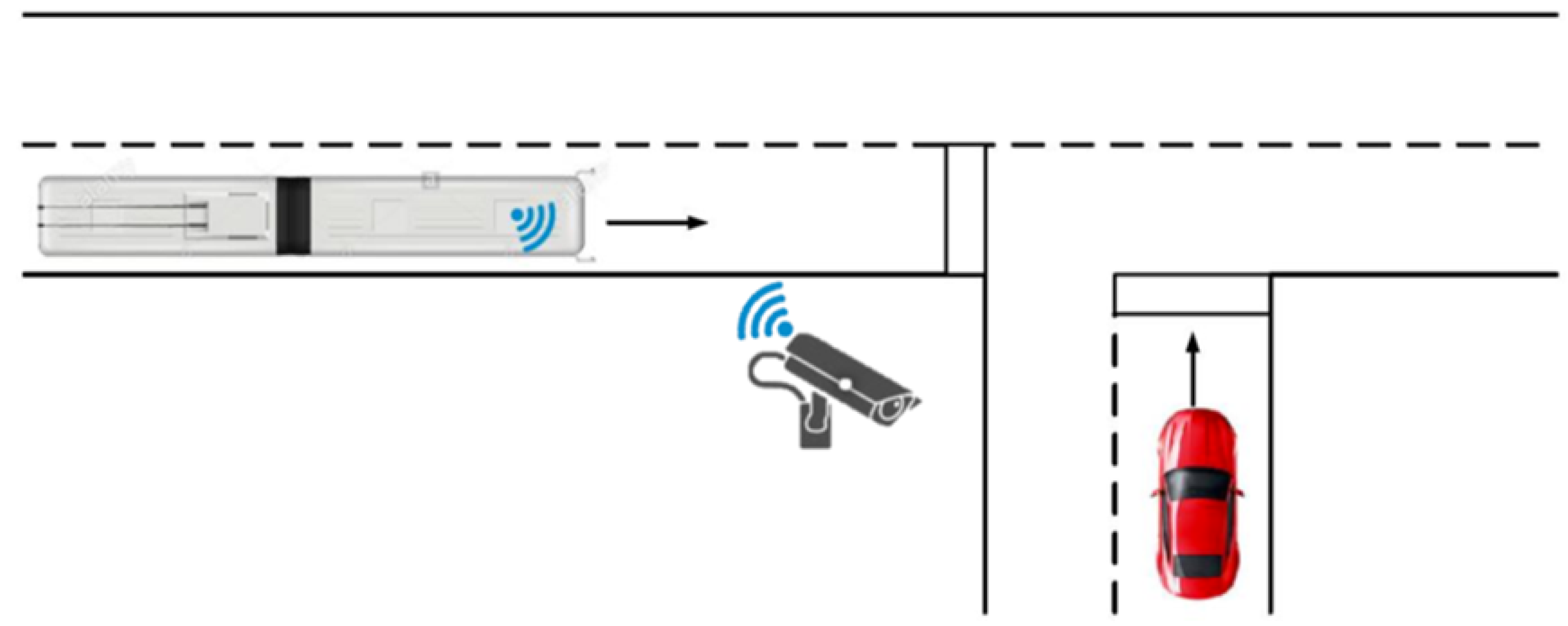 Sensors 23 07136 g002