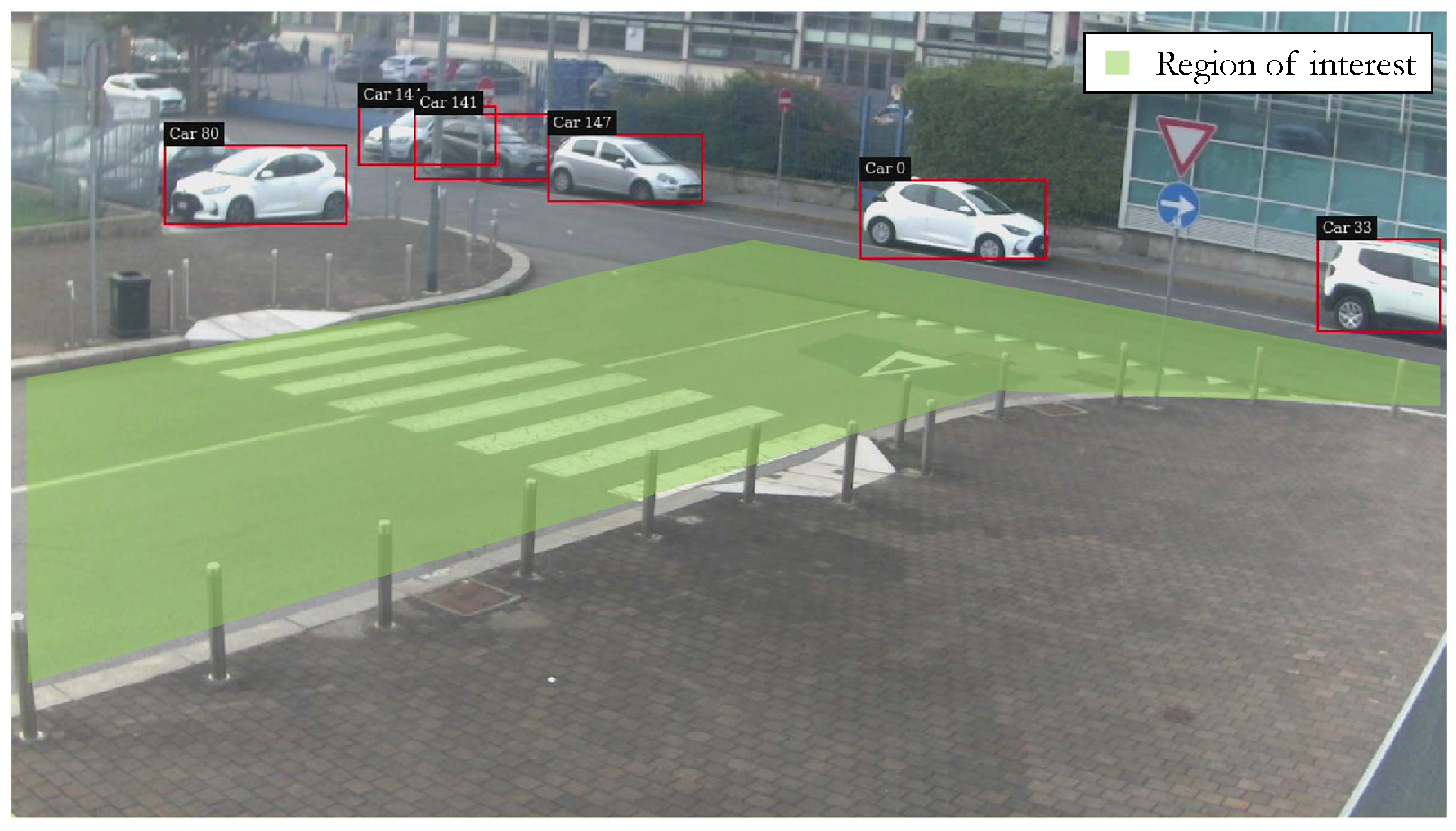 Sensors 23 07136 g006