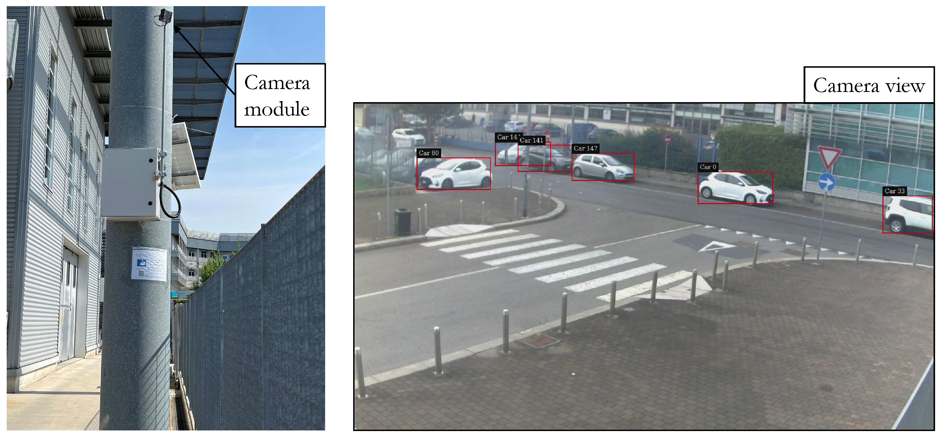 Sensors 23 07136 g009