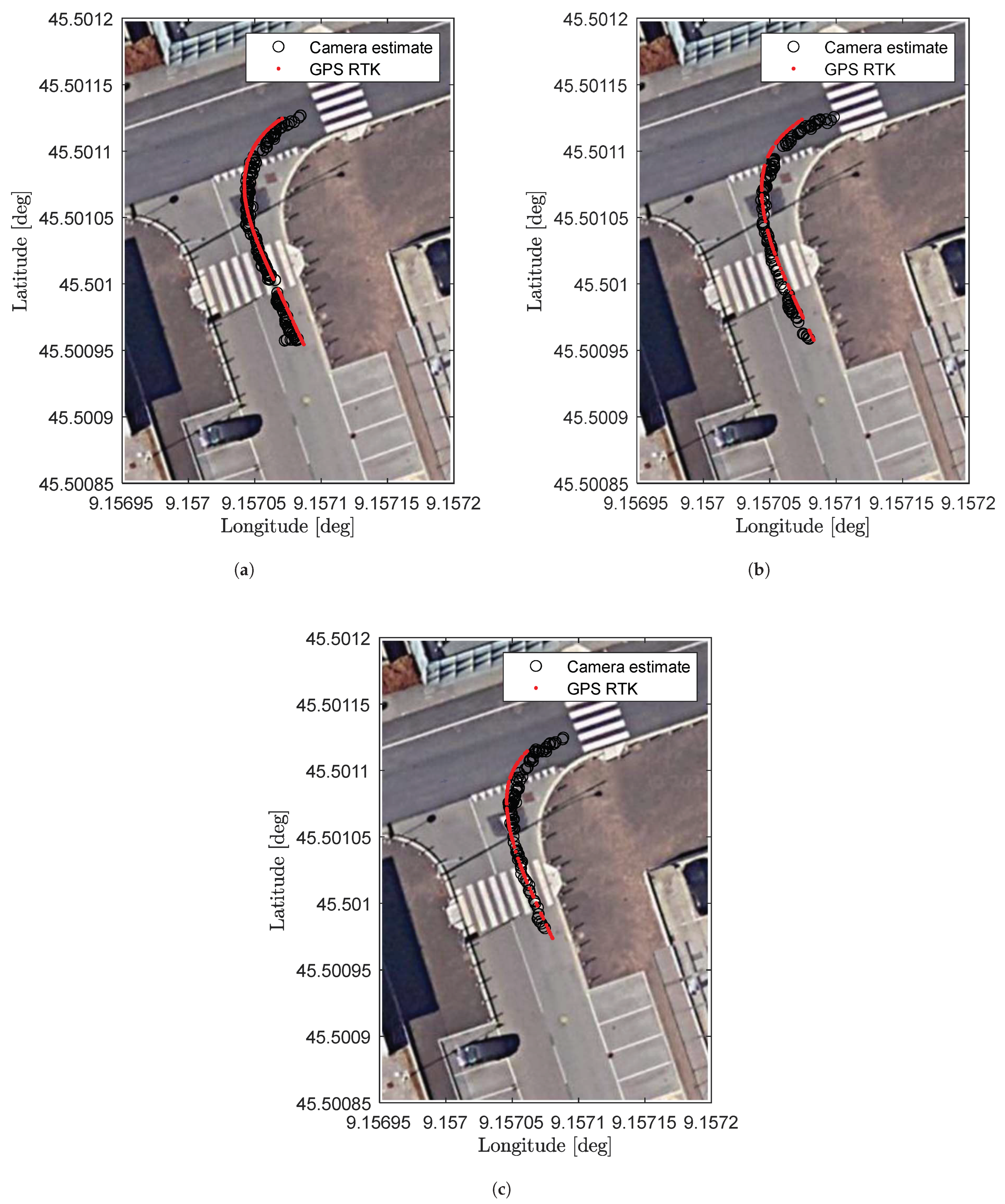 Sensors 23 07136 g012
