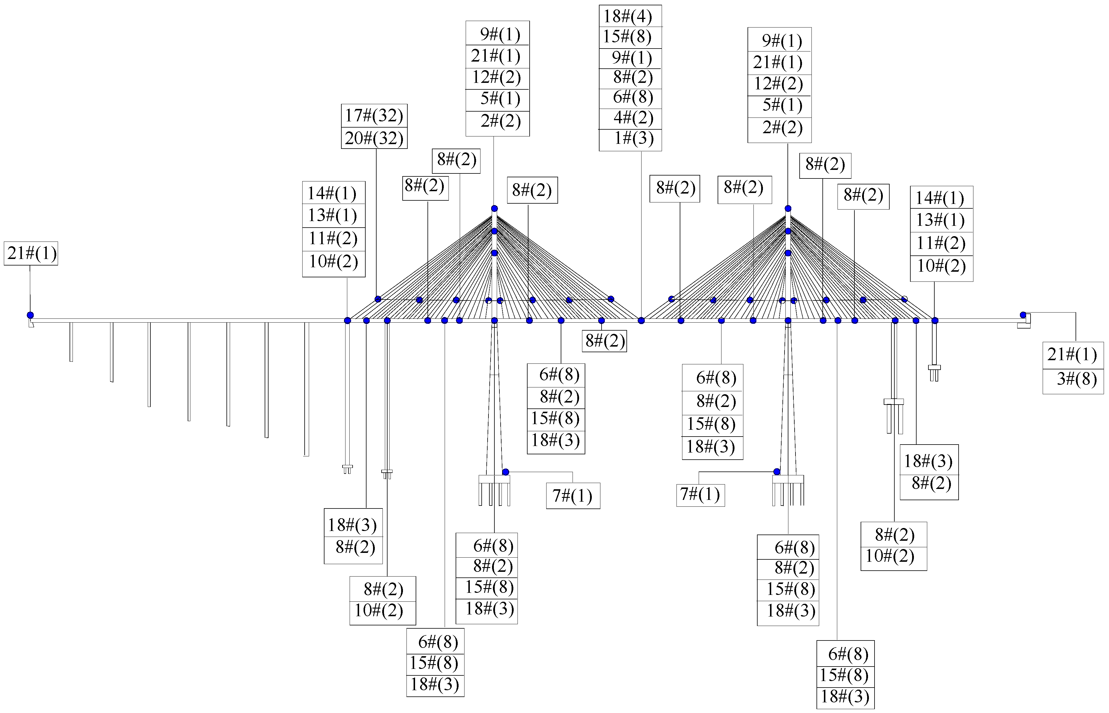 Sensors 23 07139 g003 Sensors 23 07139 g003