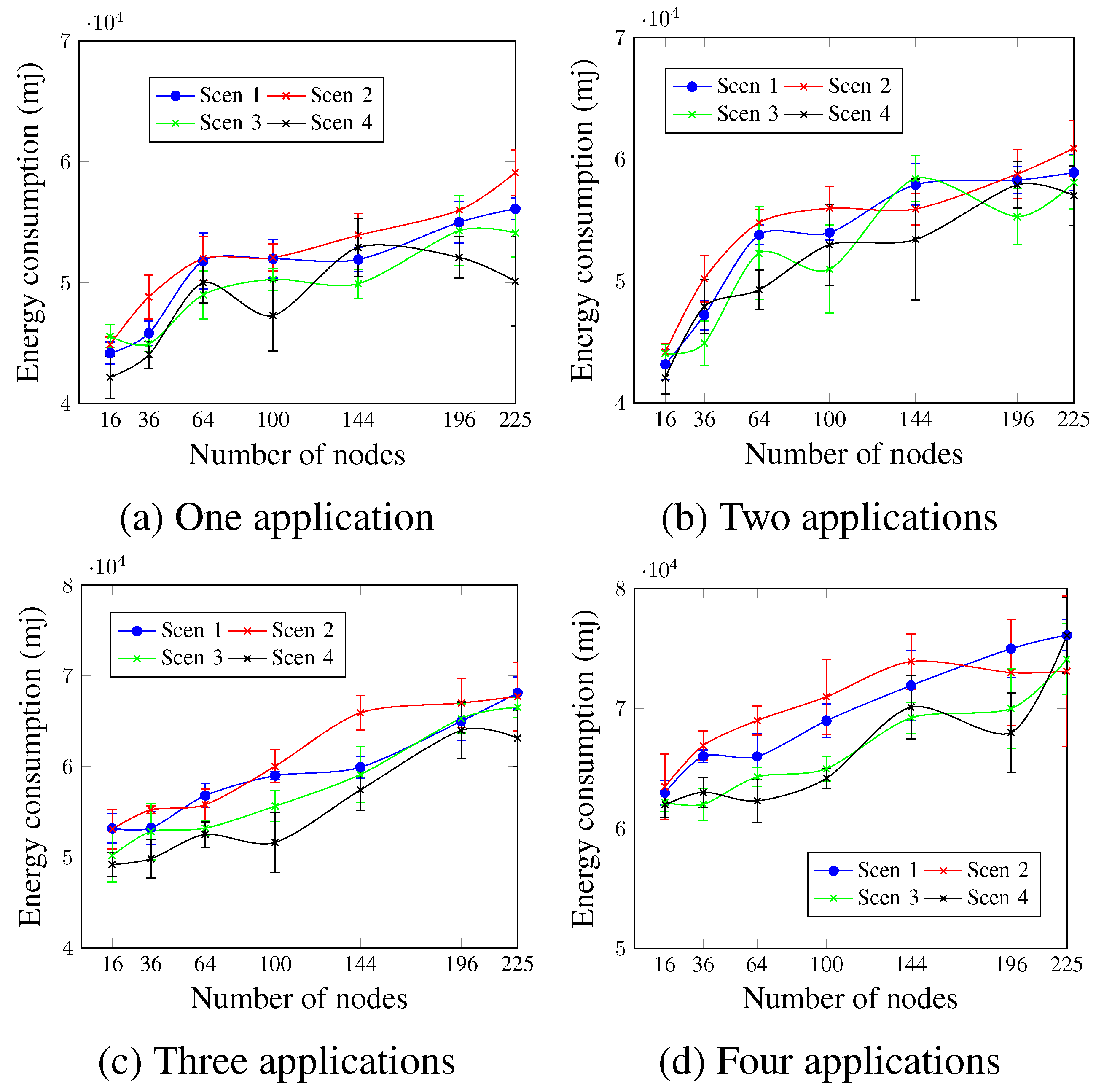 Sensors 23 07143 g012