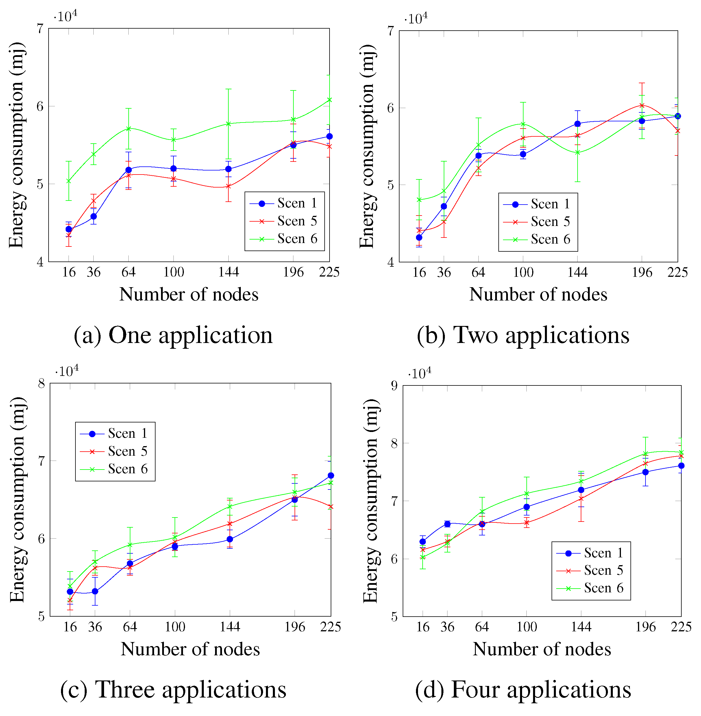 Sensors 23 07143 g018