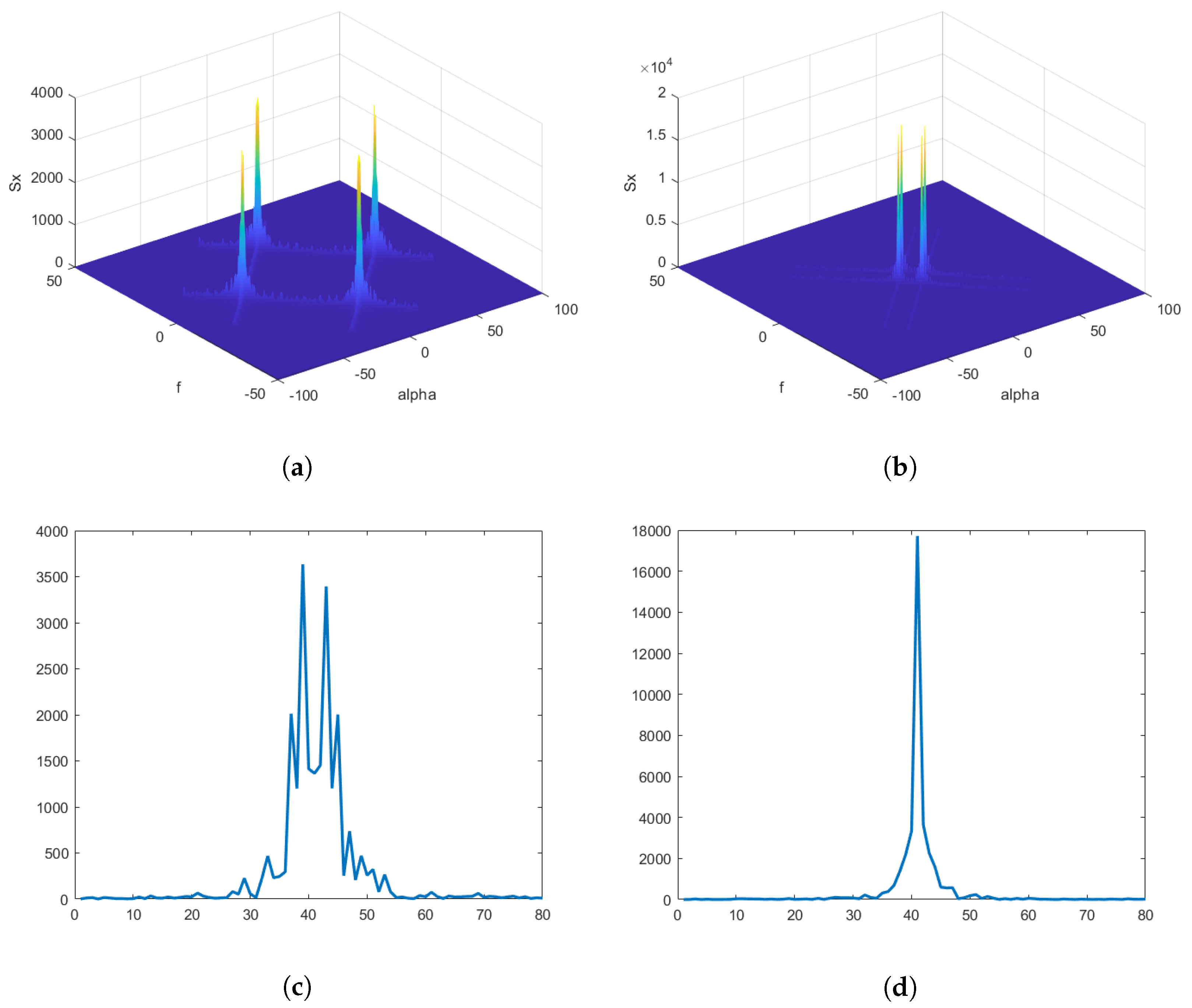 Sensors 23 07144 g002 Sensors 23 07144 g002